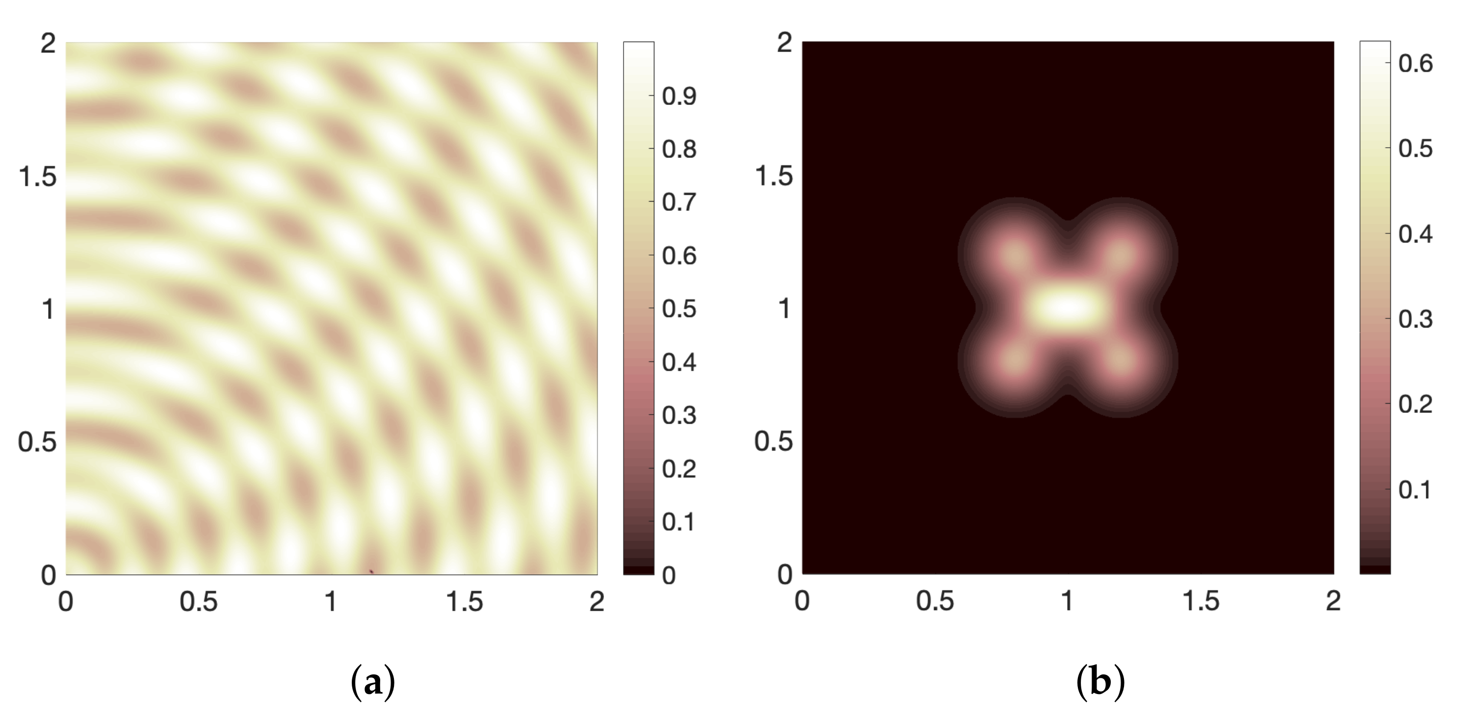 Mathematics 09 03274 g001