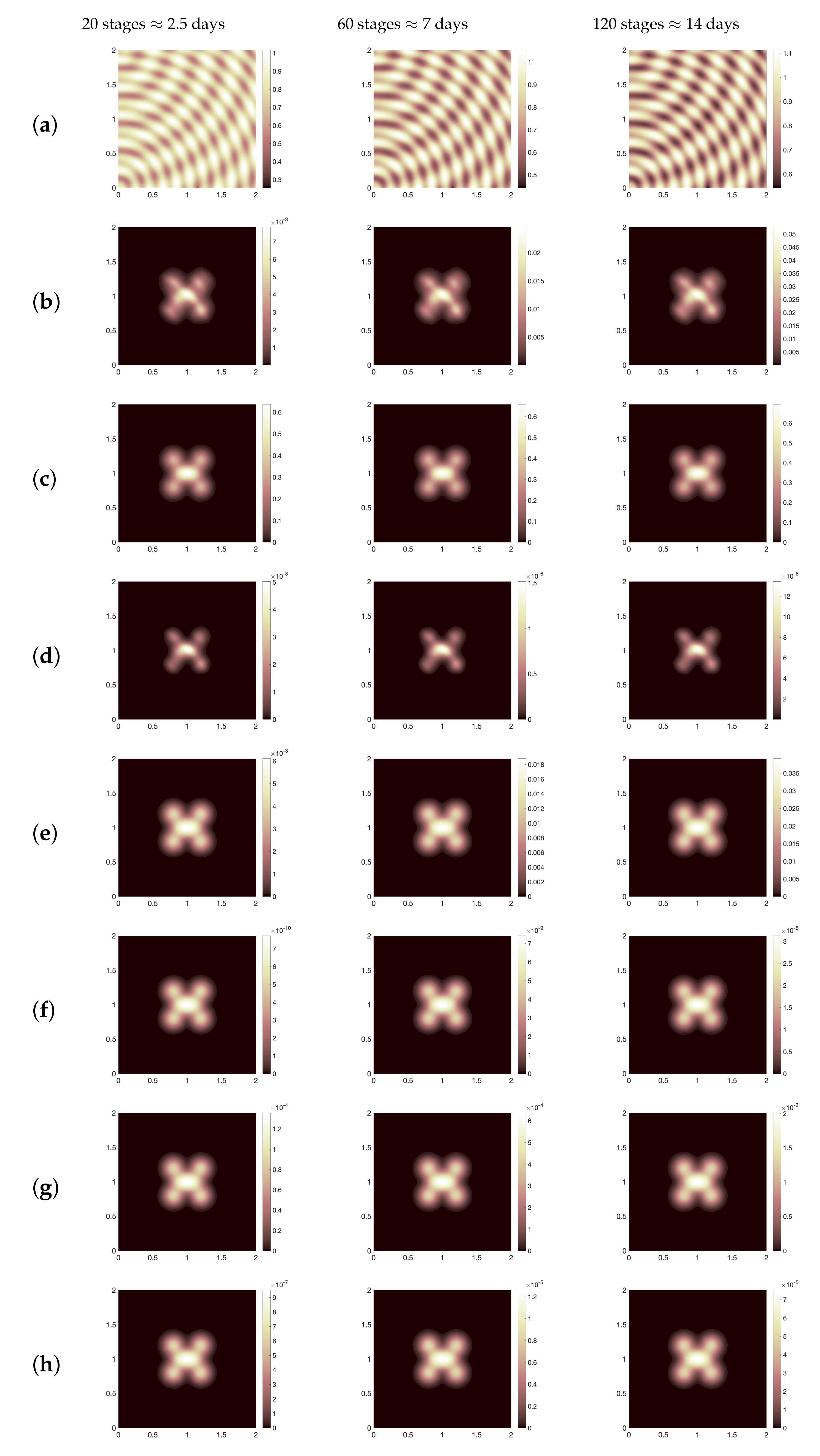 Mathematics 09 03274 g002