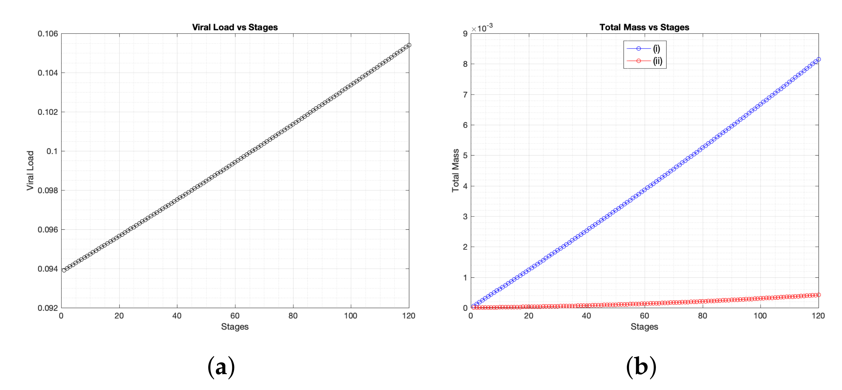 Mathematics 09 03274 g003