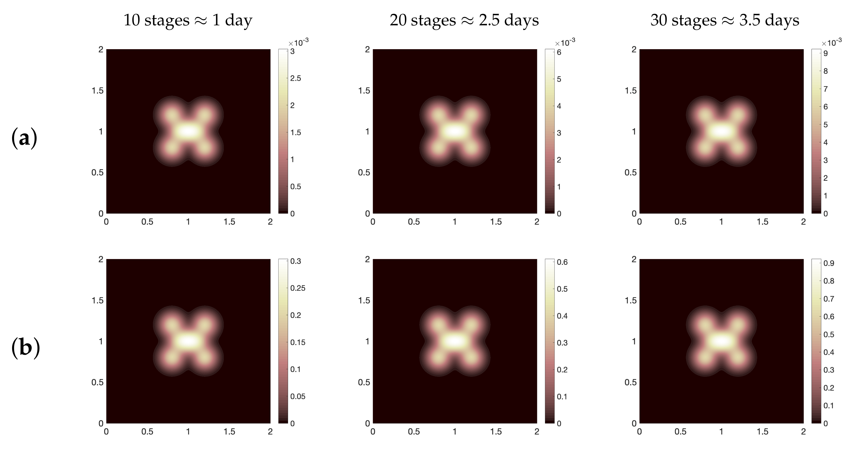 Mathematics 09 03274 g005