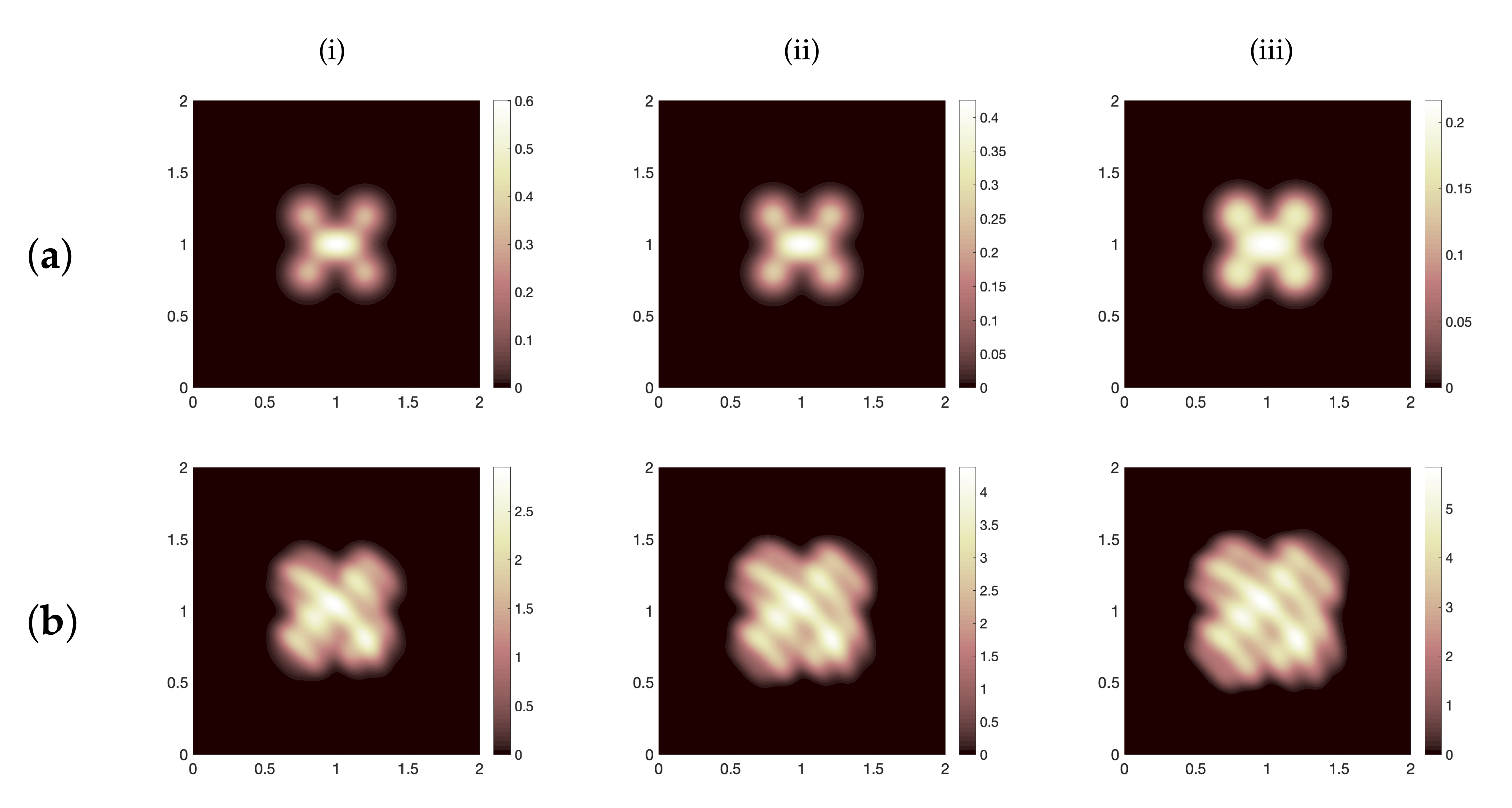 Mathematics 09 03274 g006