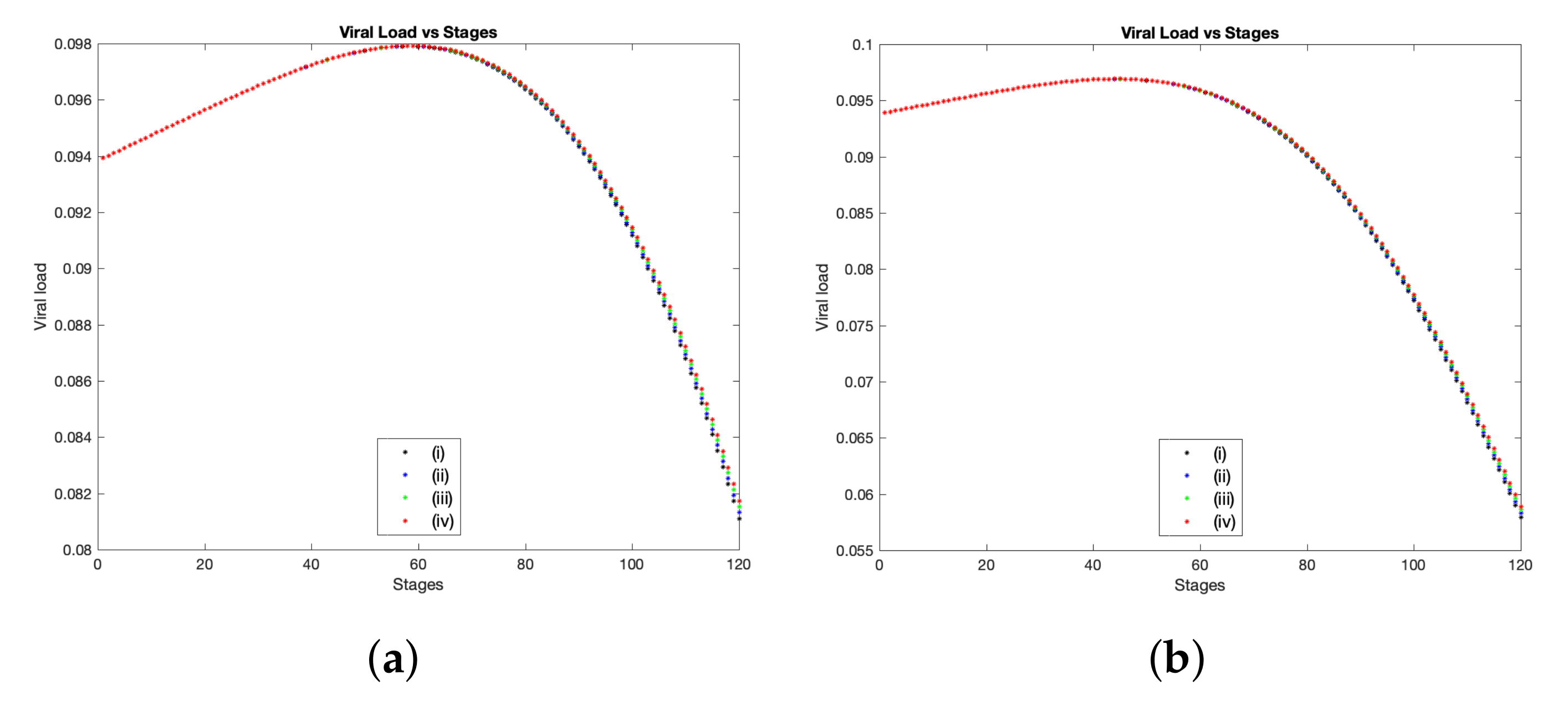 Mathematics 09 03274 g007