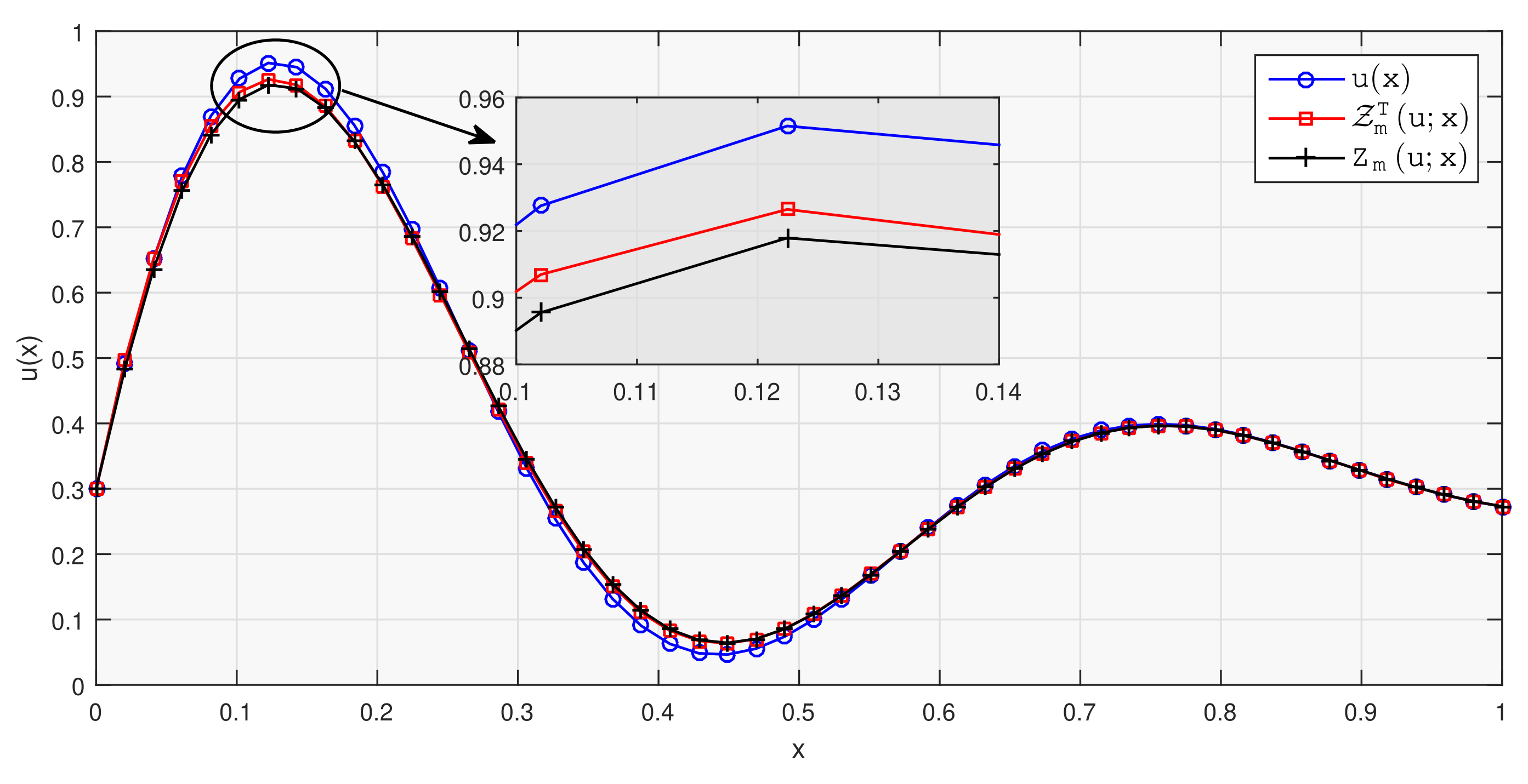 Mathematics 09 03275 g001