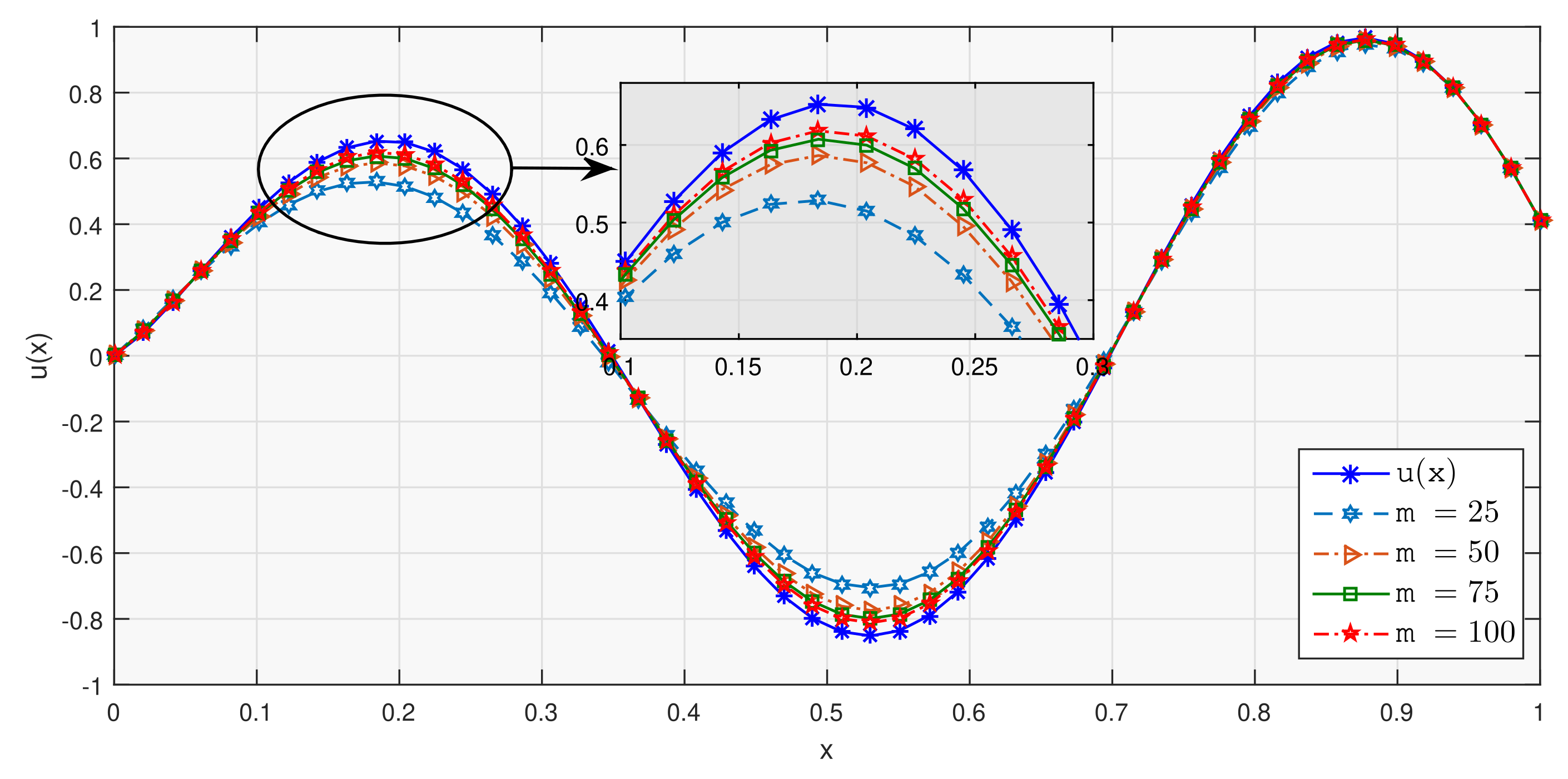 Mathematics 09 03275 g002