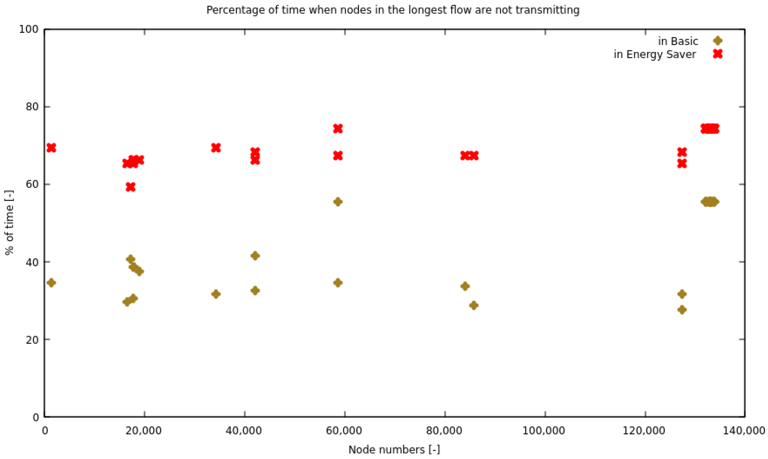 Mathematics 09 03279 g004 550