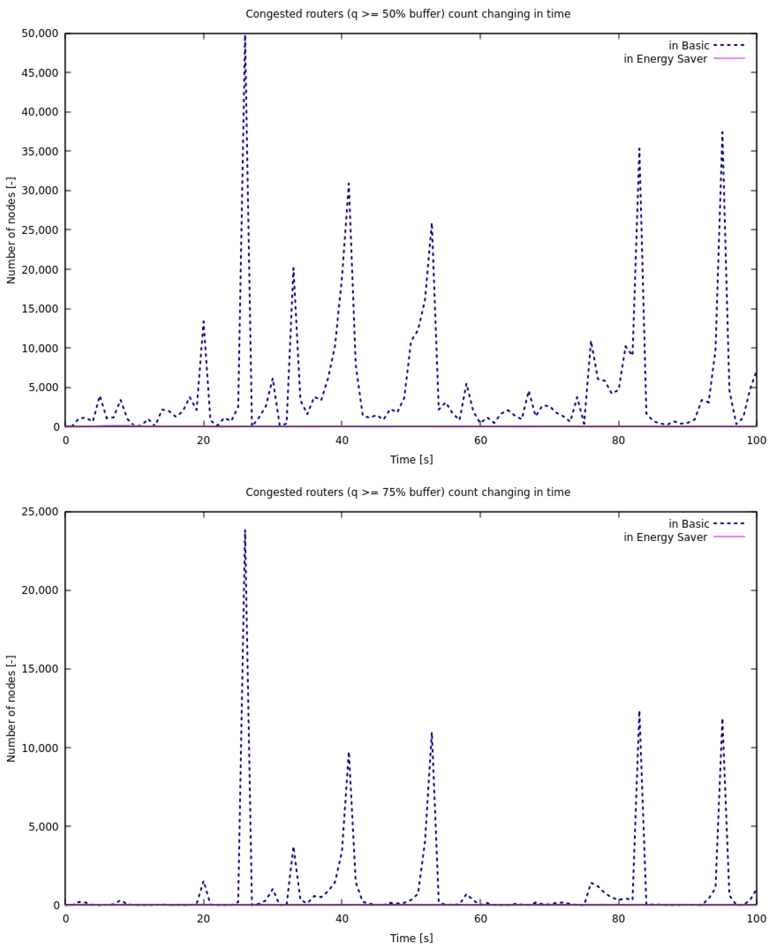 Mathematics 09 03279 g008 550