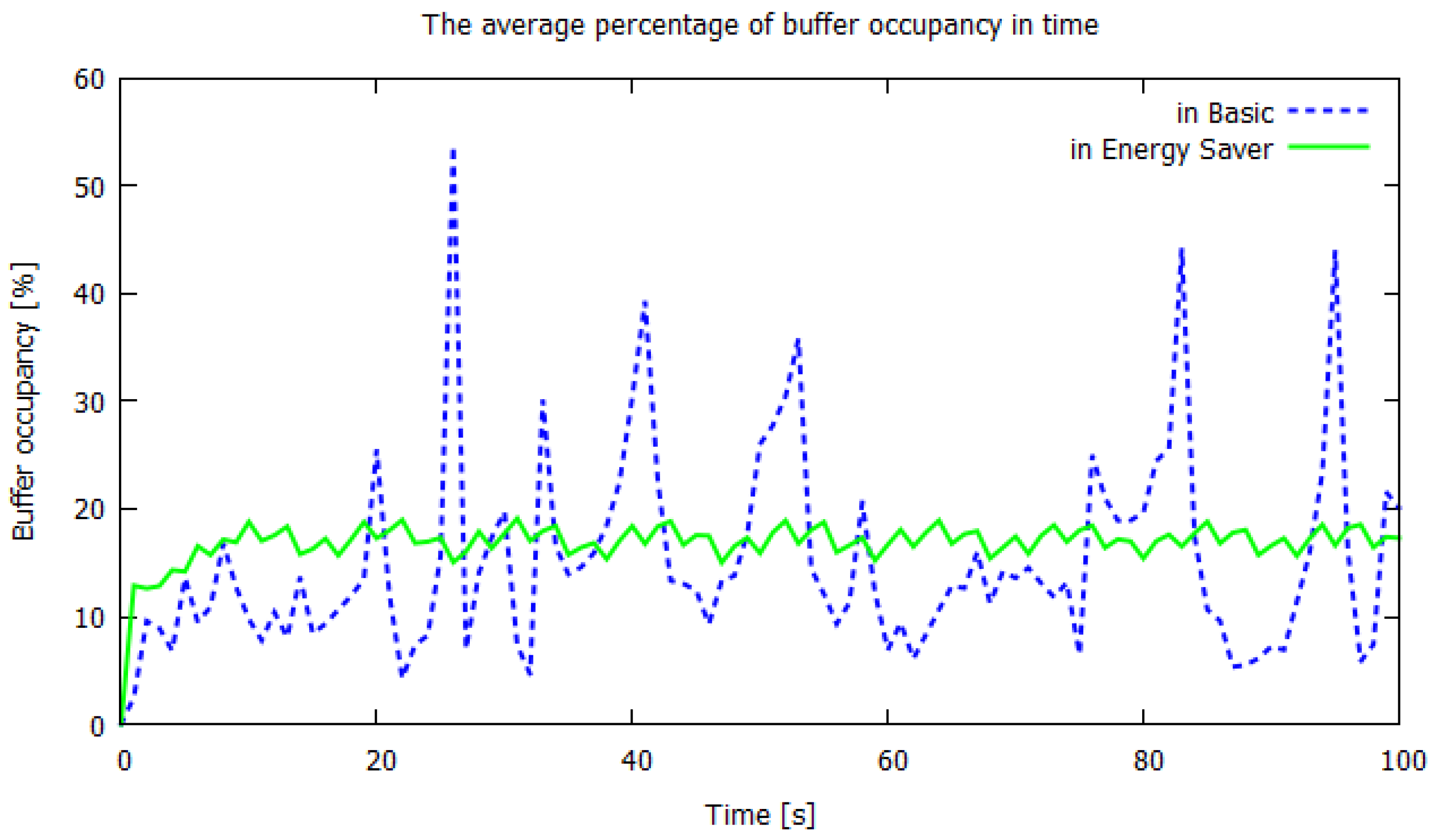 Mathematics 09 03279 g009 550