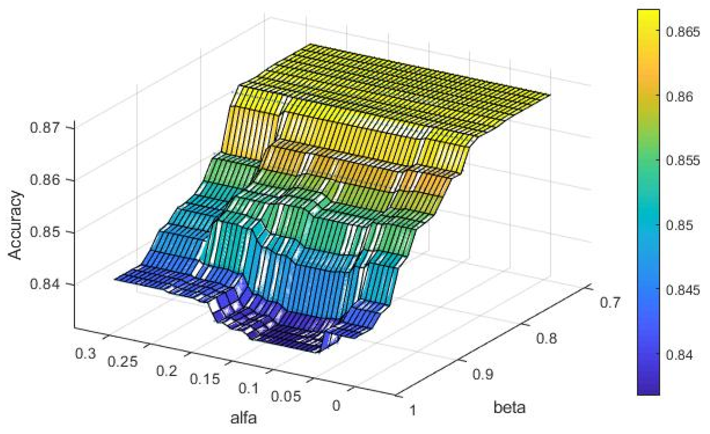Mathematics 09 03282 g004 550