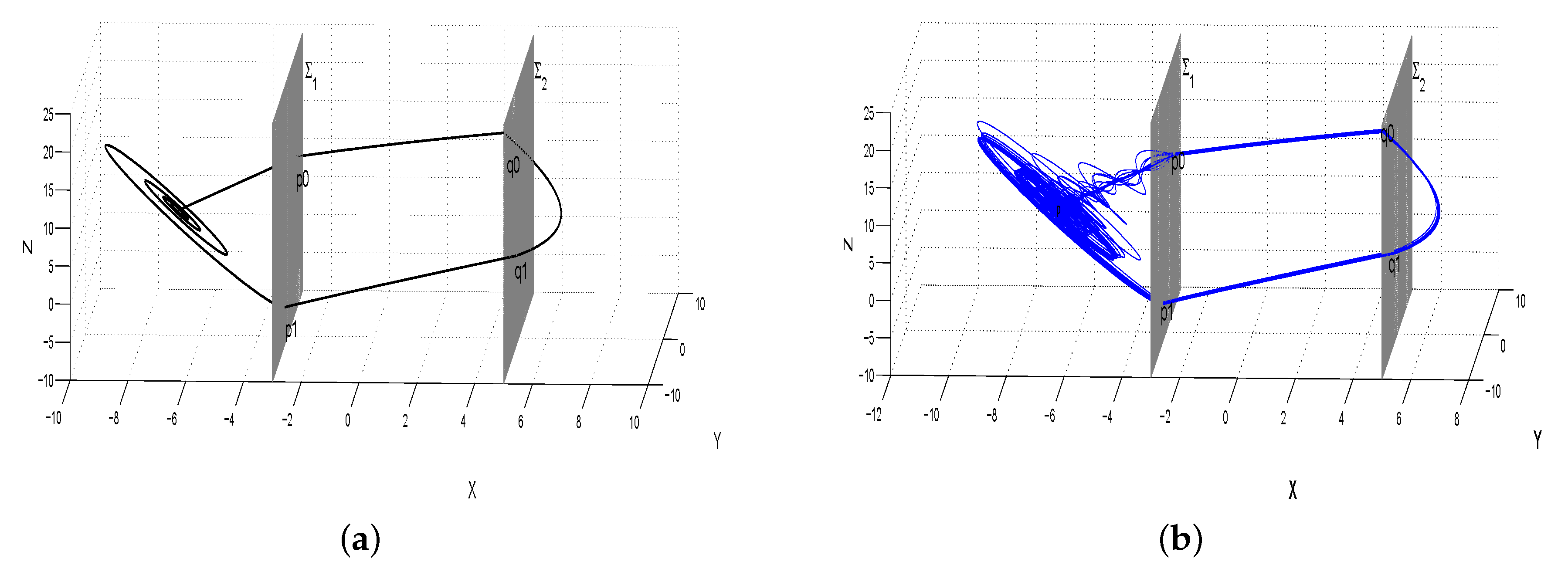 Mathematics 09 03285 g001