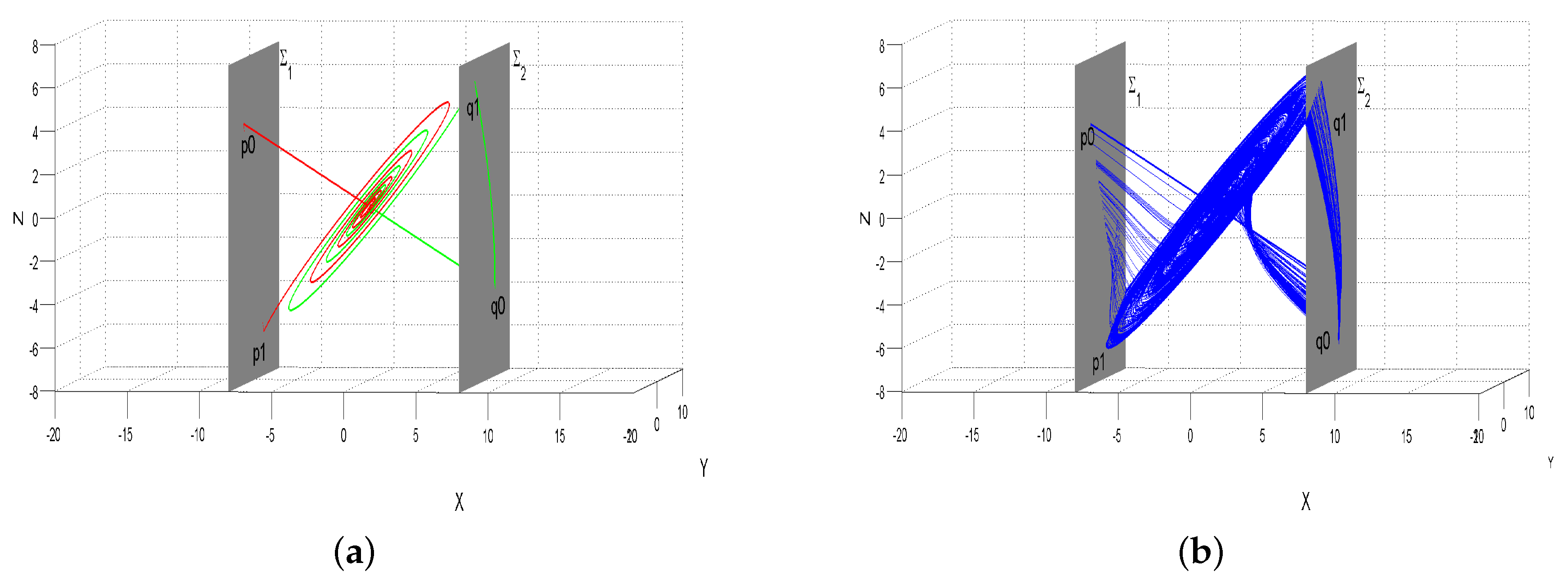 Mathematics 09 03285 g004
