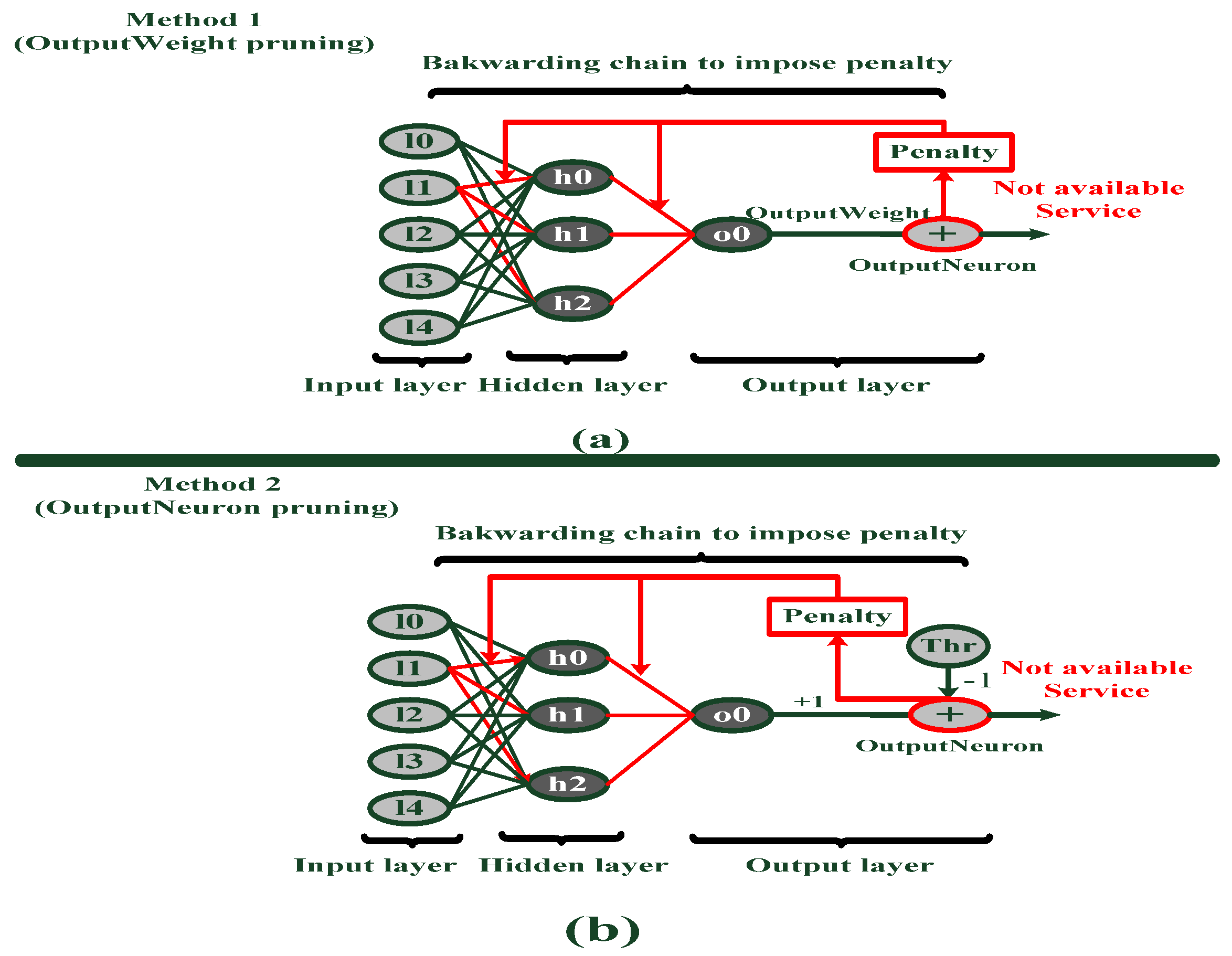 Mathematics 09 03286 g006 550