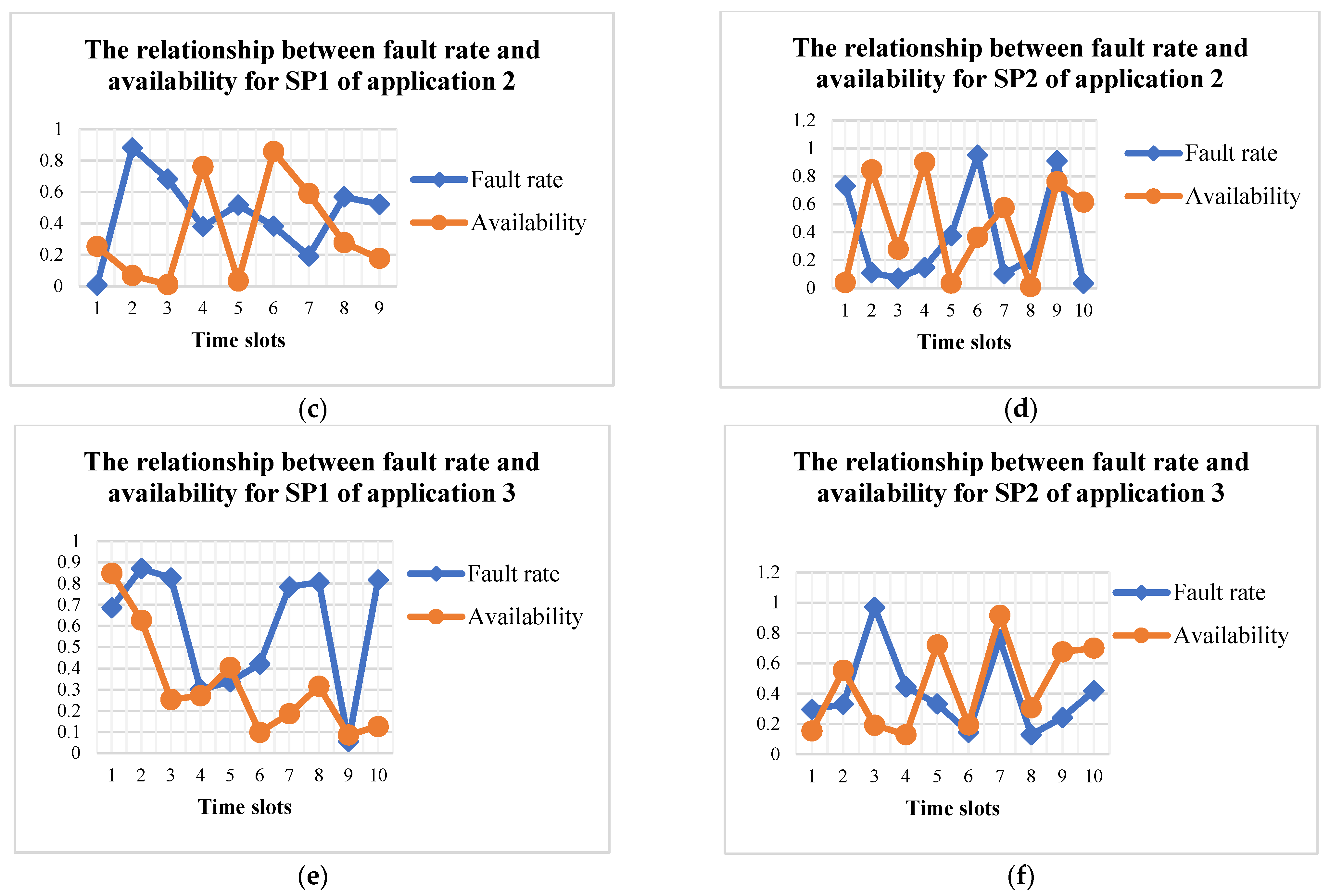 Mathematics 09 03286 g010b 550