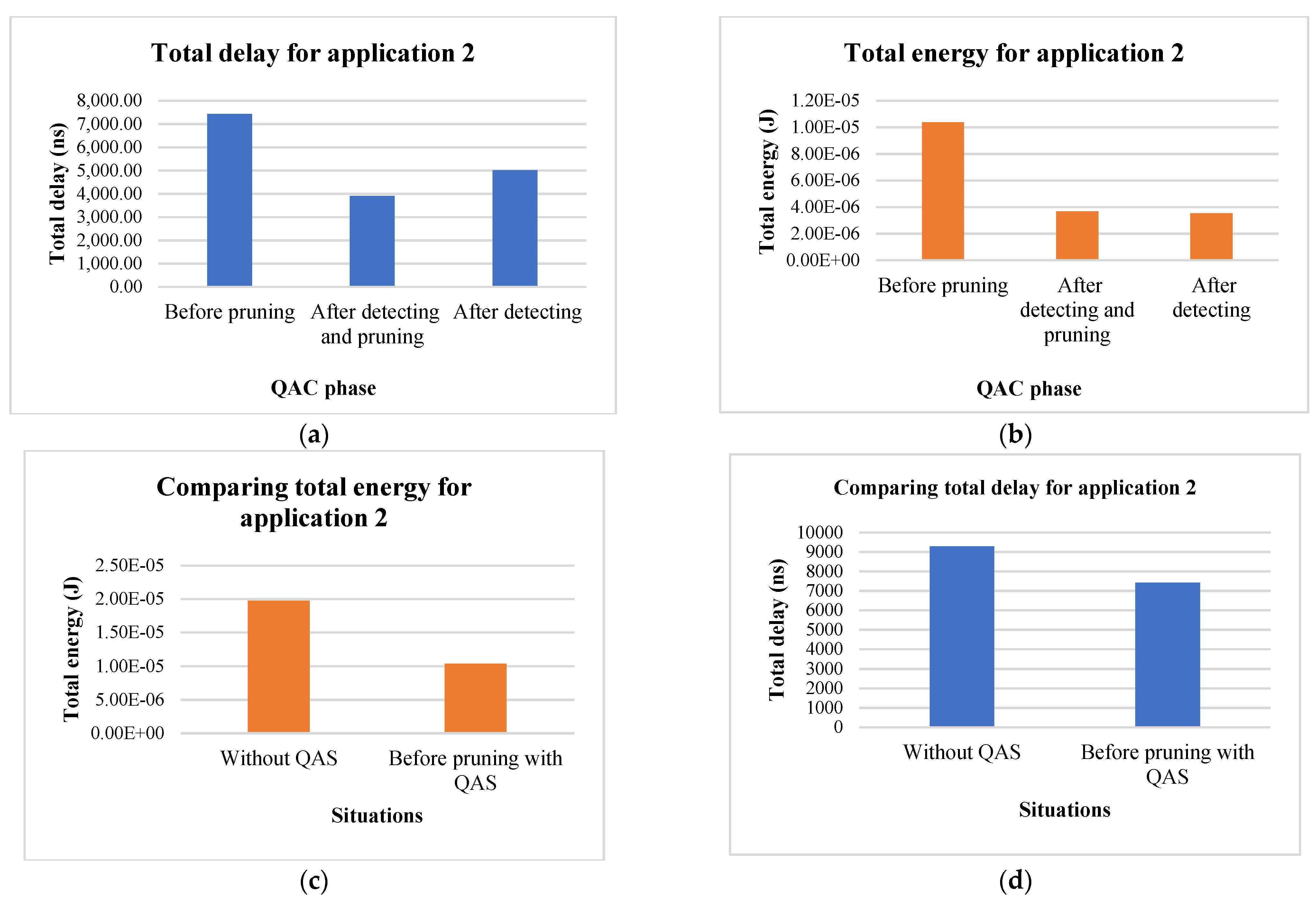 Mathematics 09 03286 g012a 550