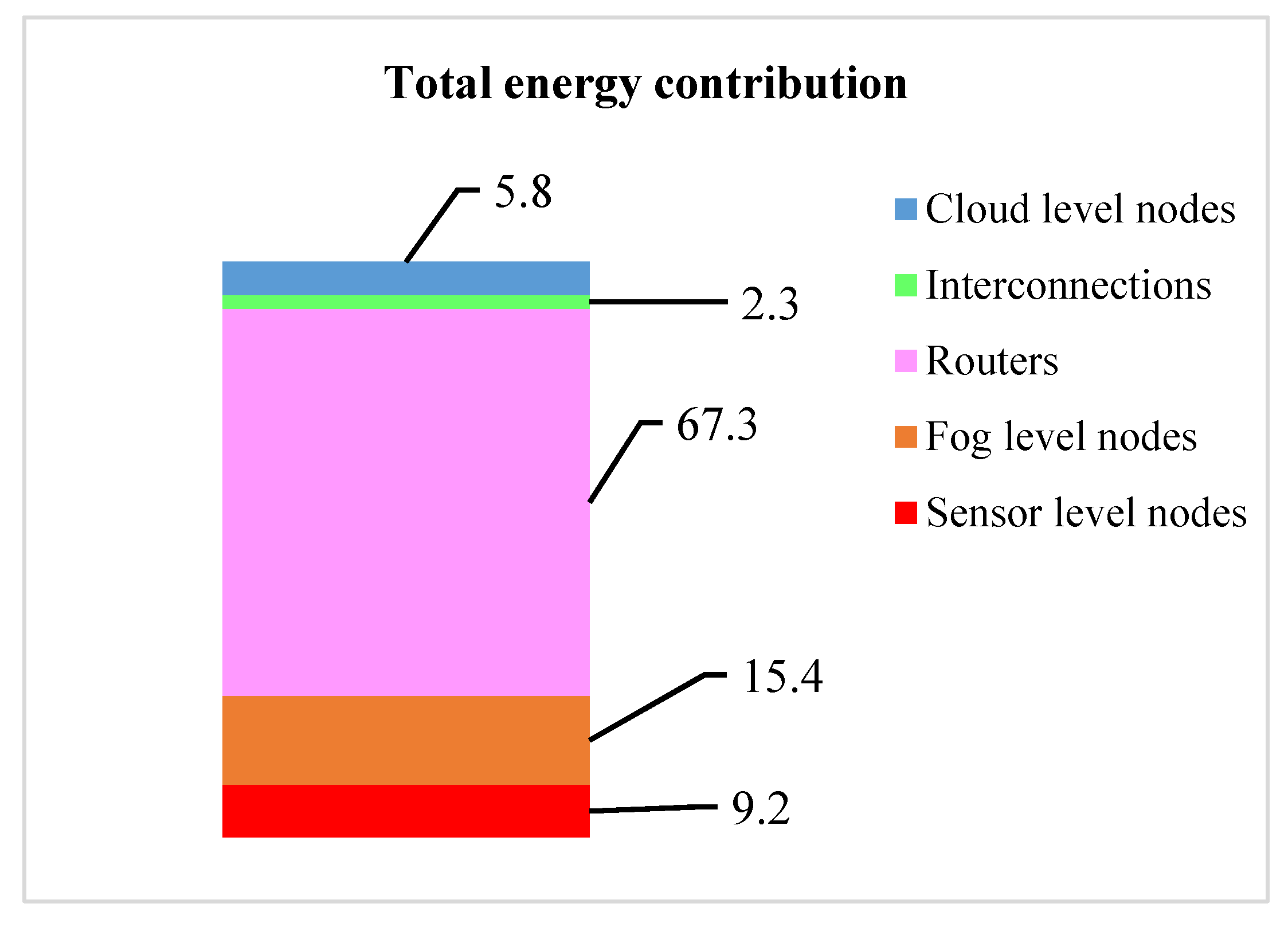 Mathematics 09 03286 g013 550