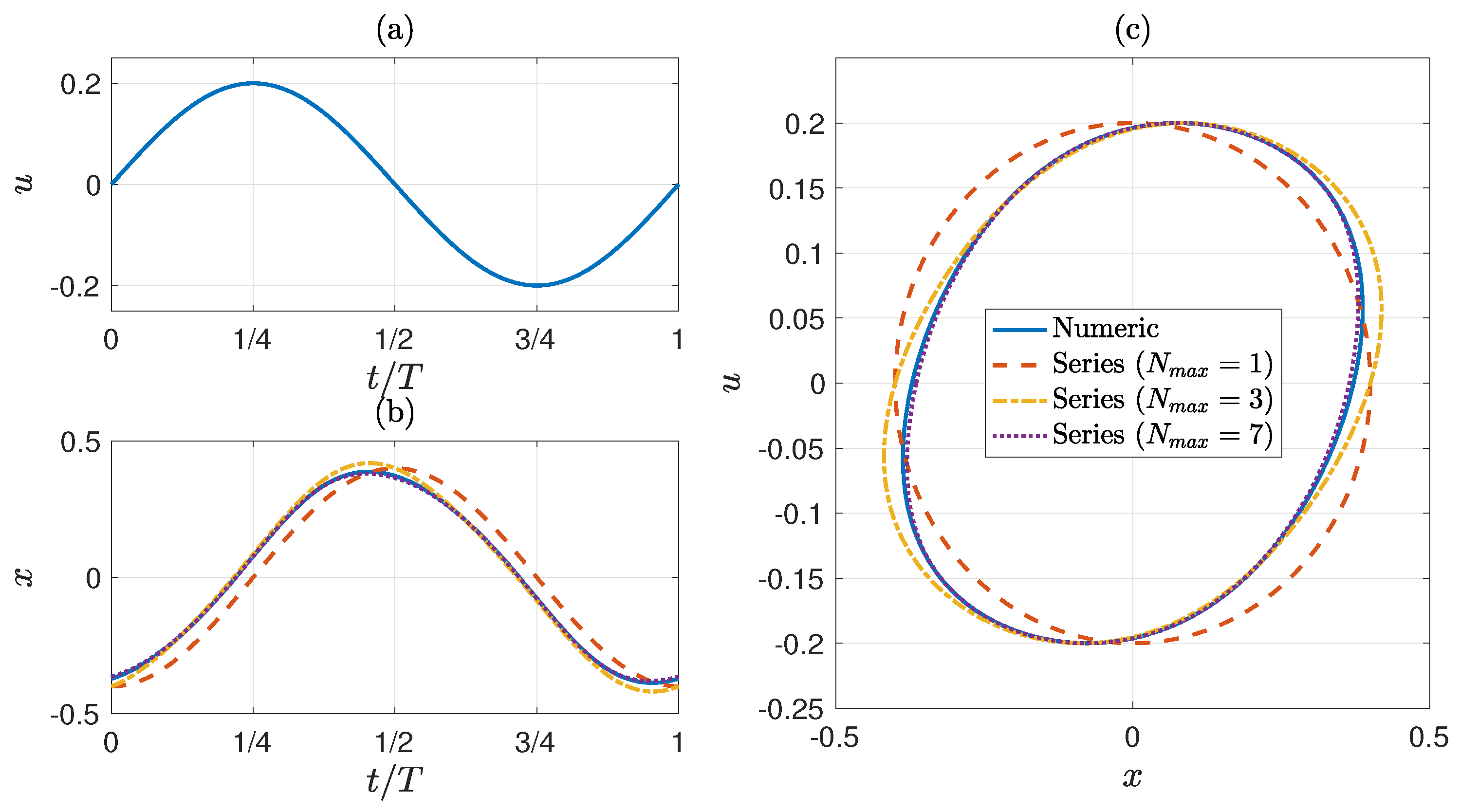 Mathematics 09 03287 g002 550