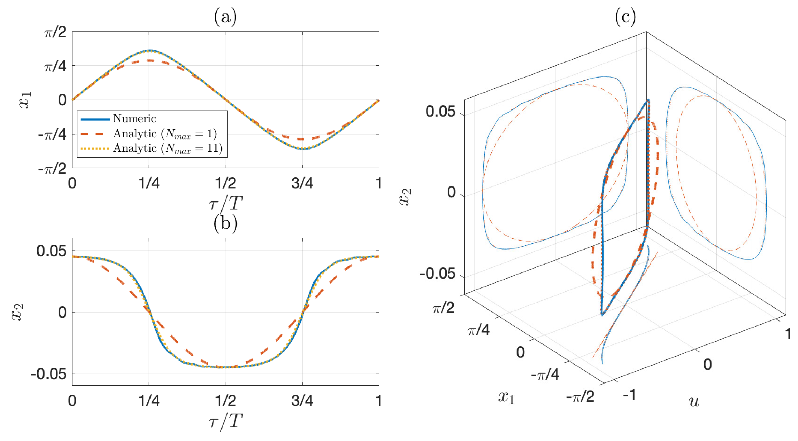 Mathematics 09 03287 g004 550