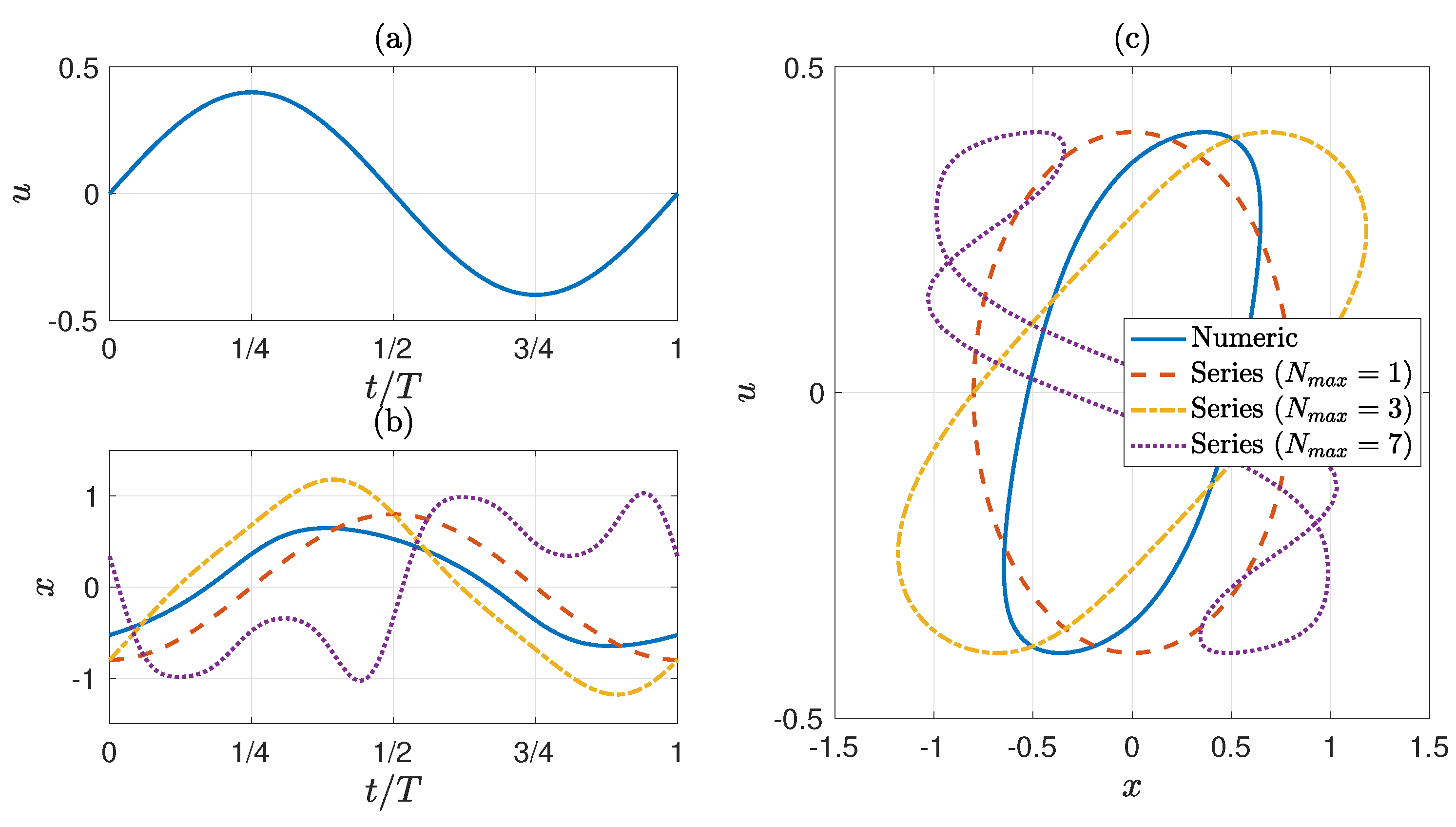 Mathematics 09 03287 g005 550