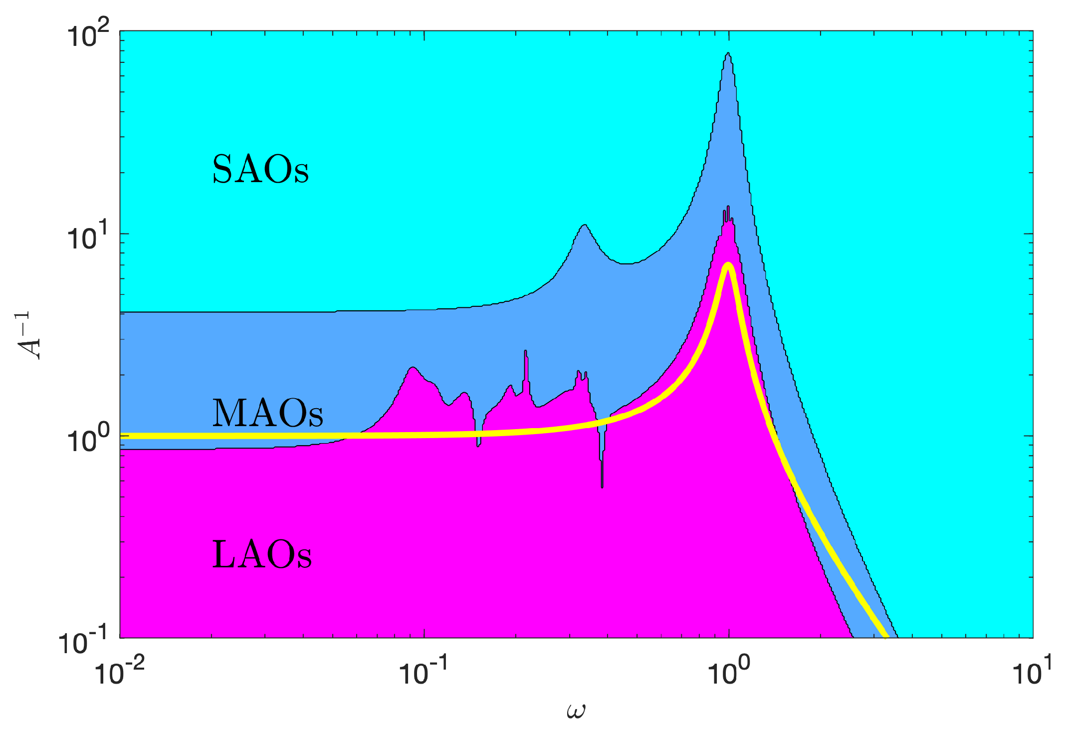 Mathematics 09 03287 g007 550