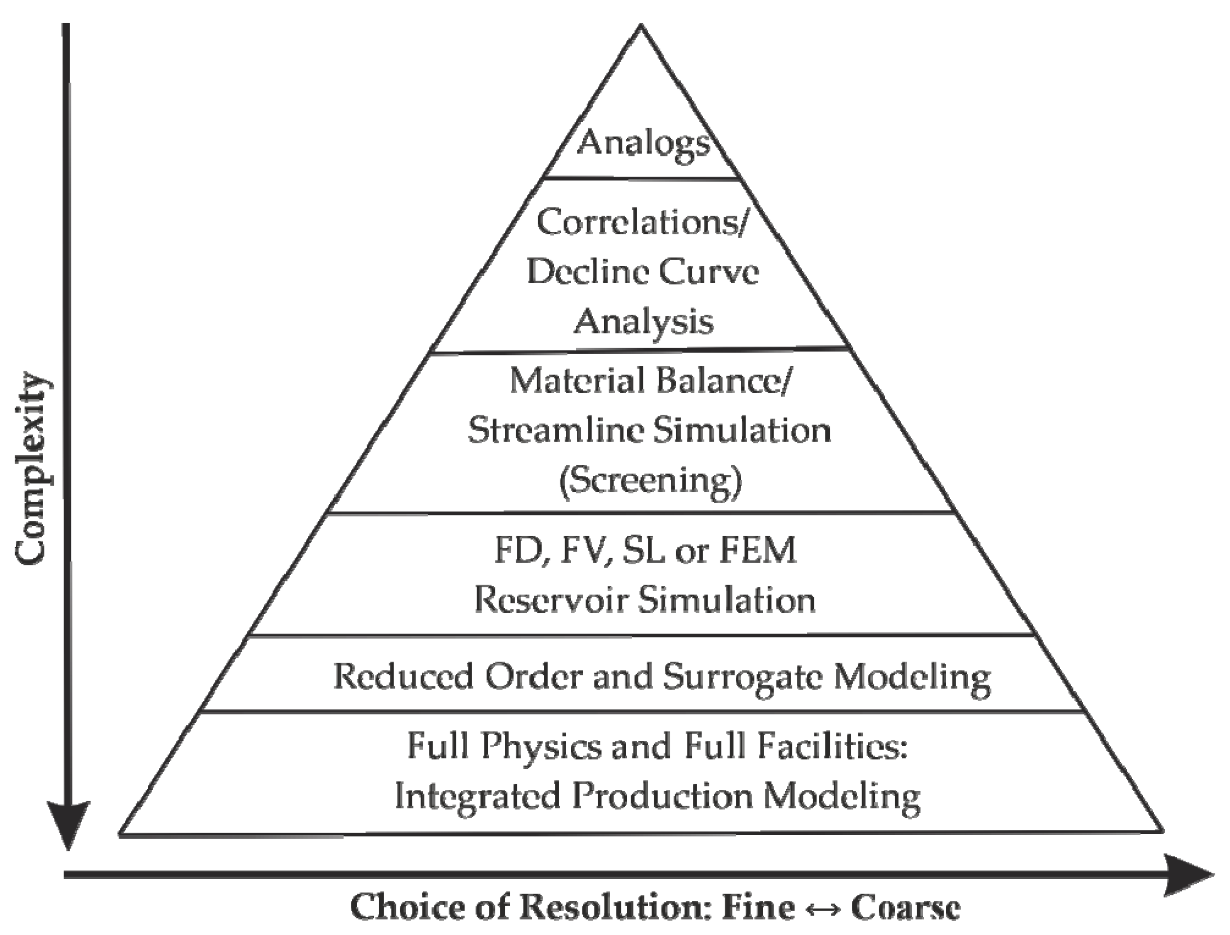 Mathematics 09 03289 g001 550