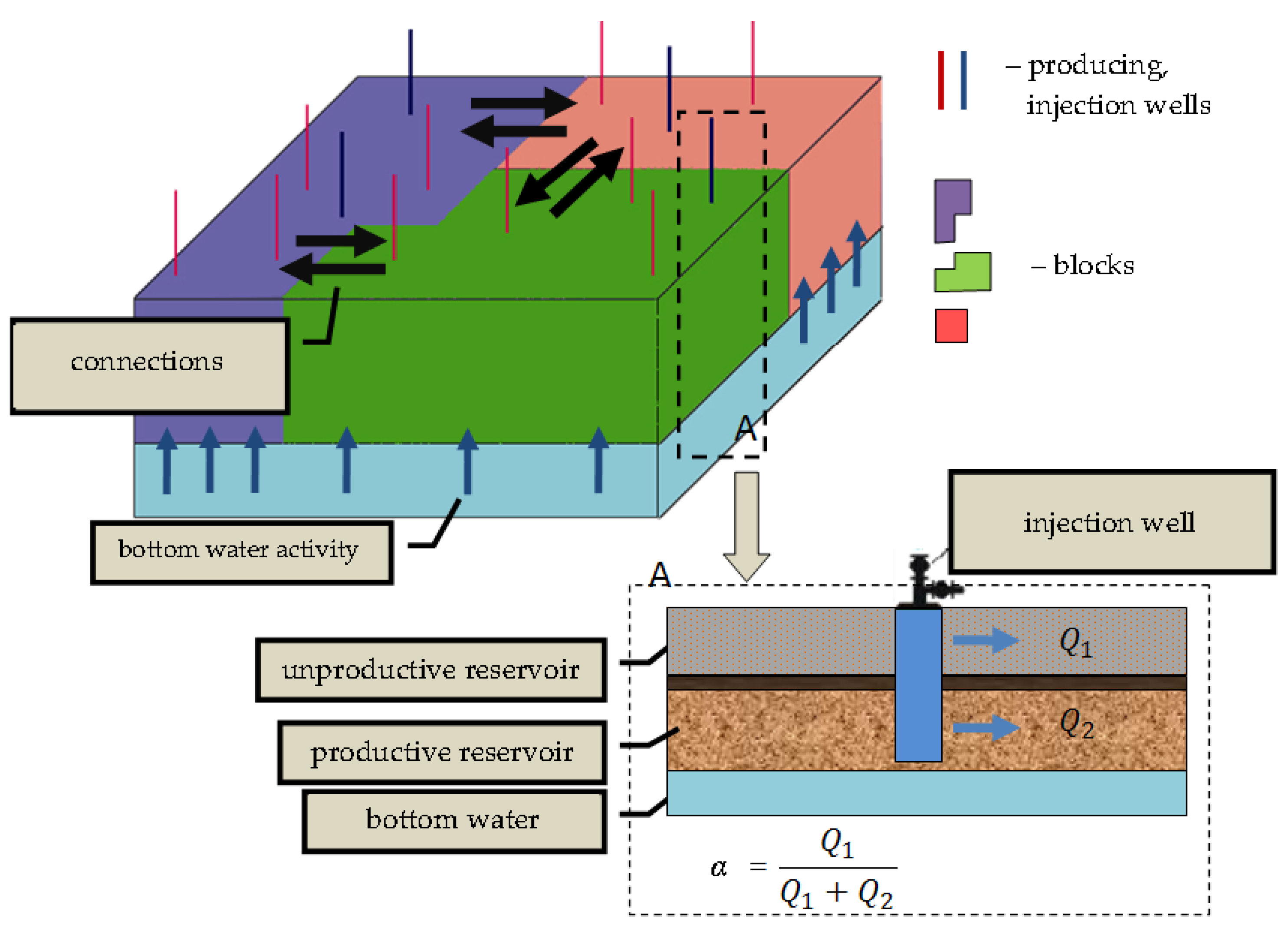 Mathematics 09 03289 g003 550