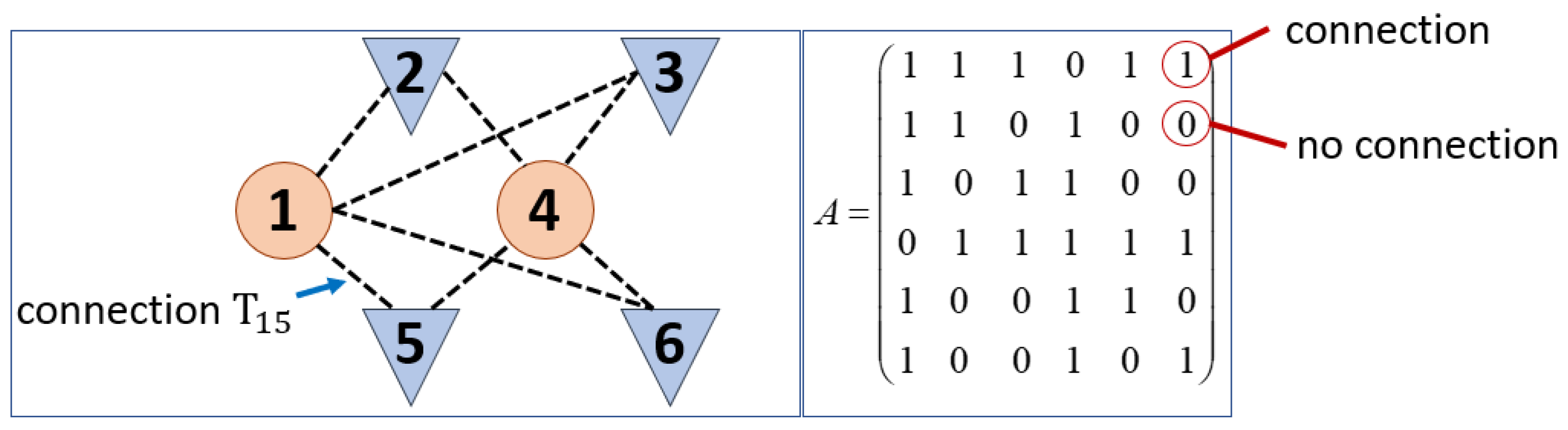Mathematics 09 03289 g004 550