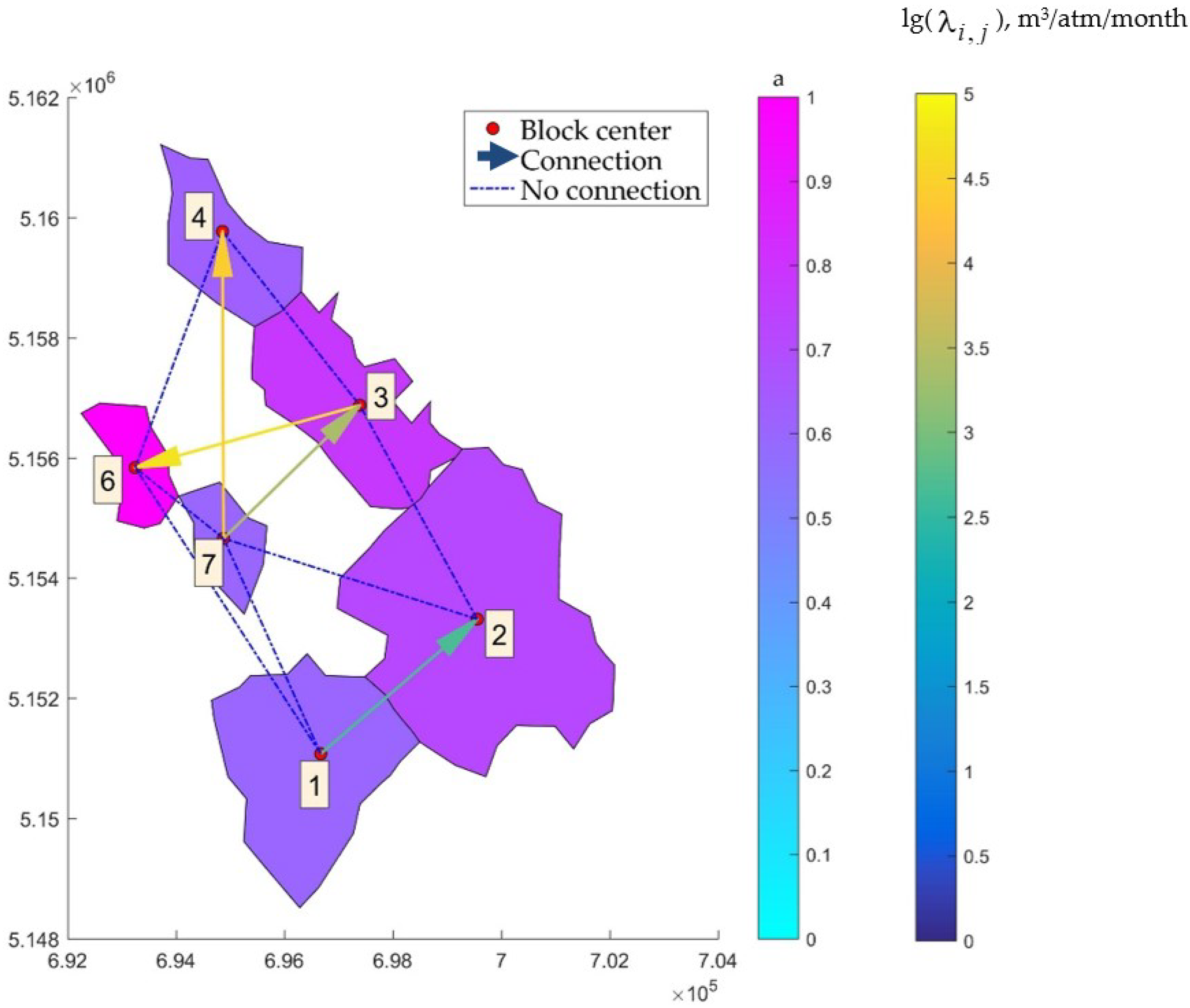 Mathematics 09 03289 g006 550