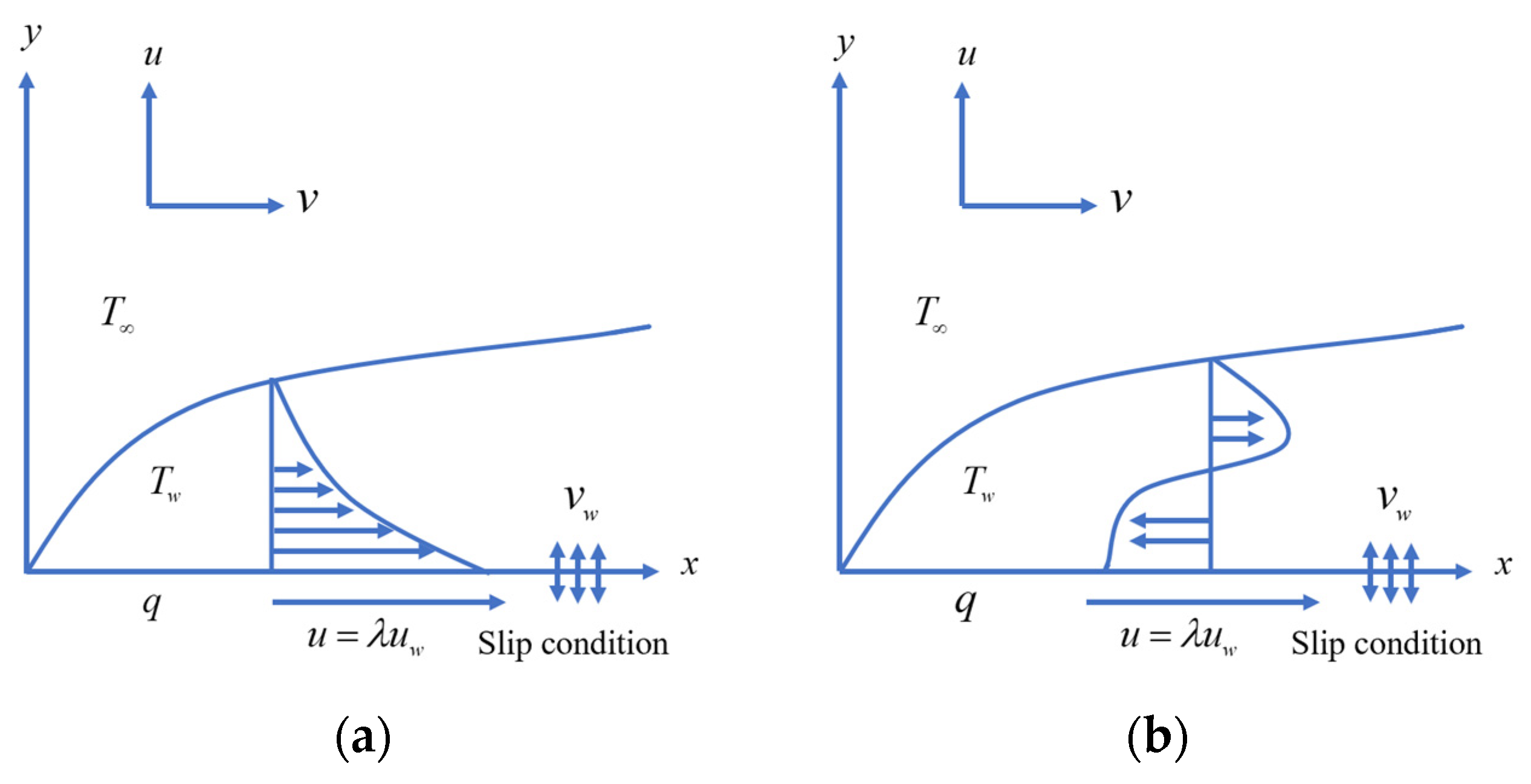 Mathematics 09 03291 g001
