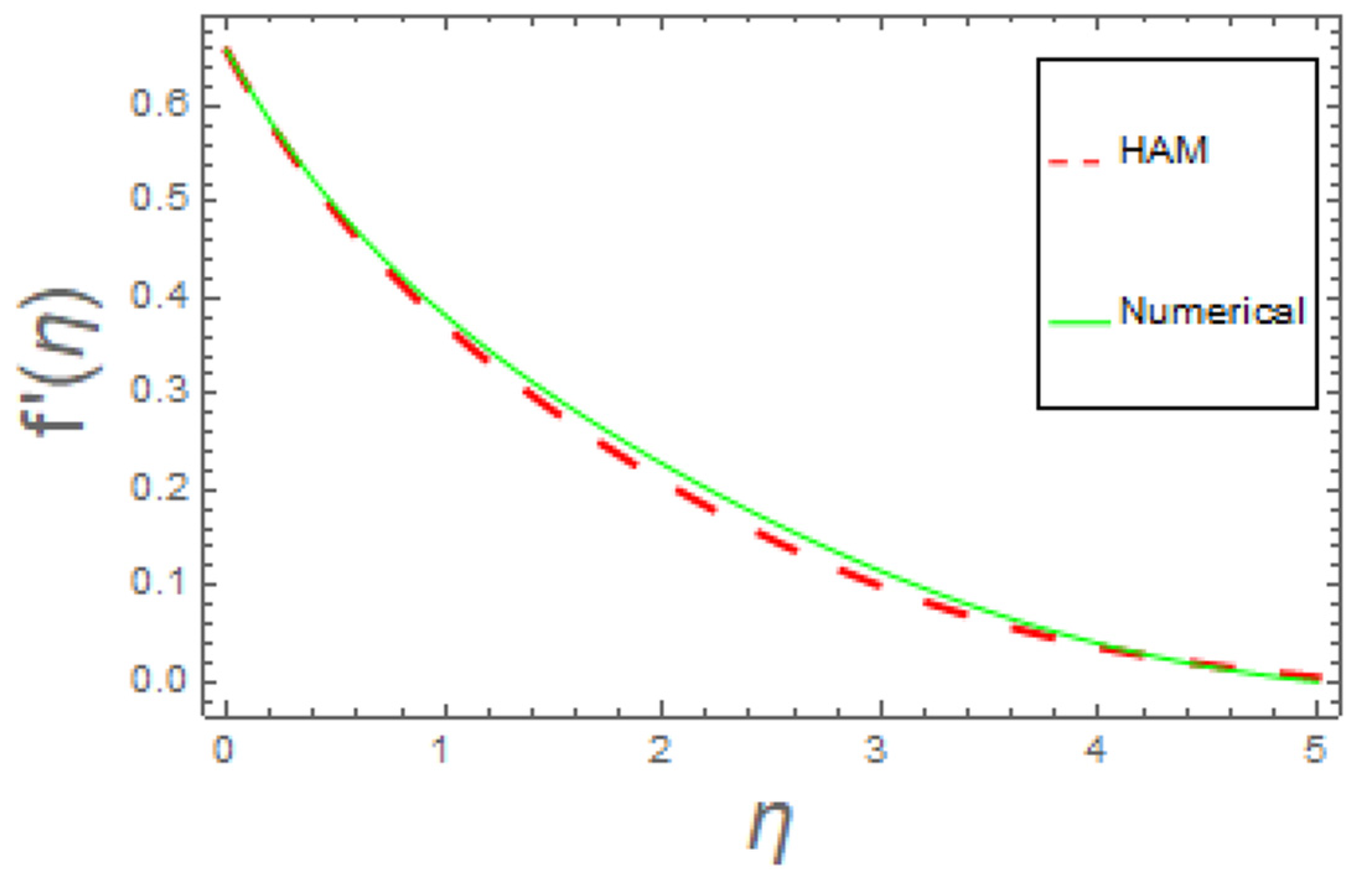 Mathematics 09 03291 g012