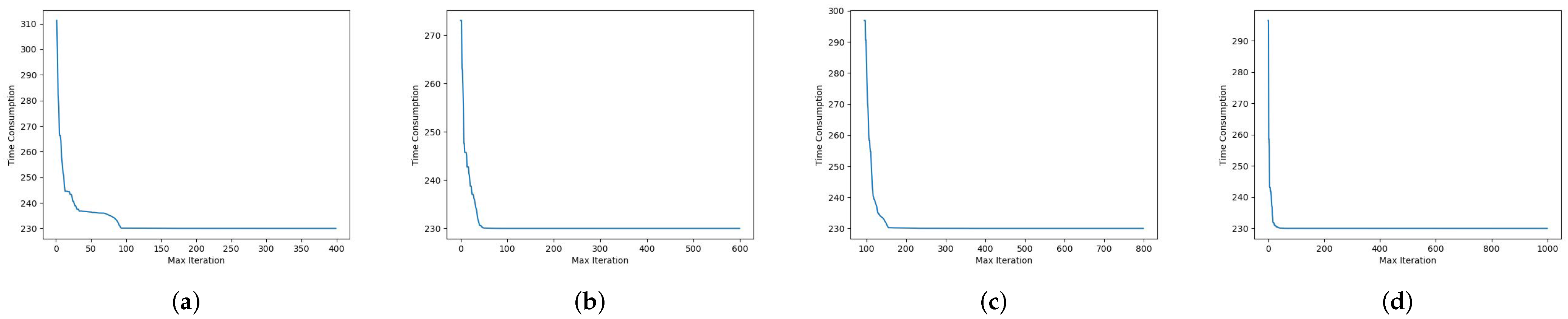 Mathematics 09 03293 g009