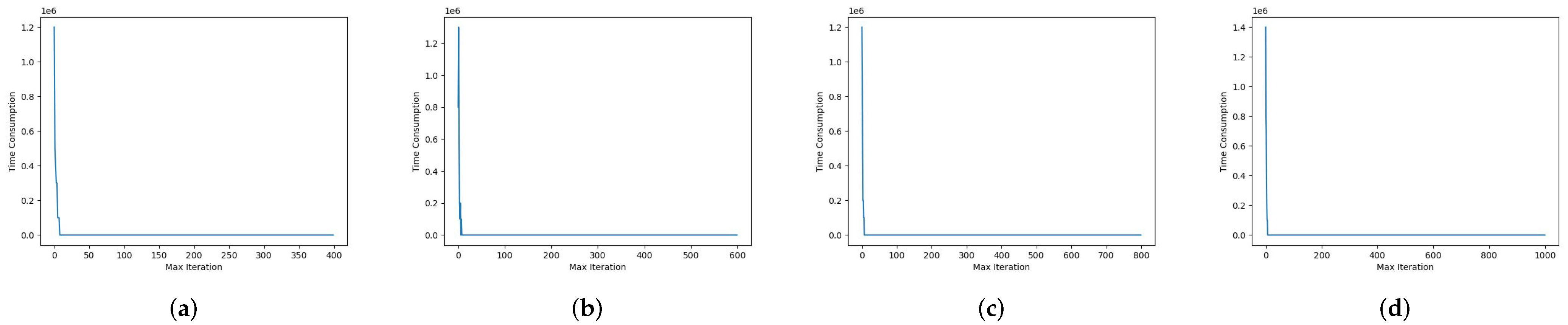 Mathematics 09 03293 g010
