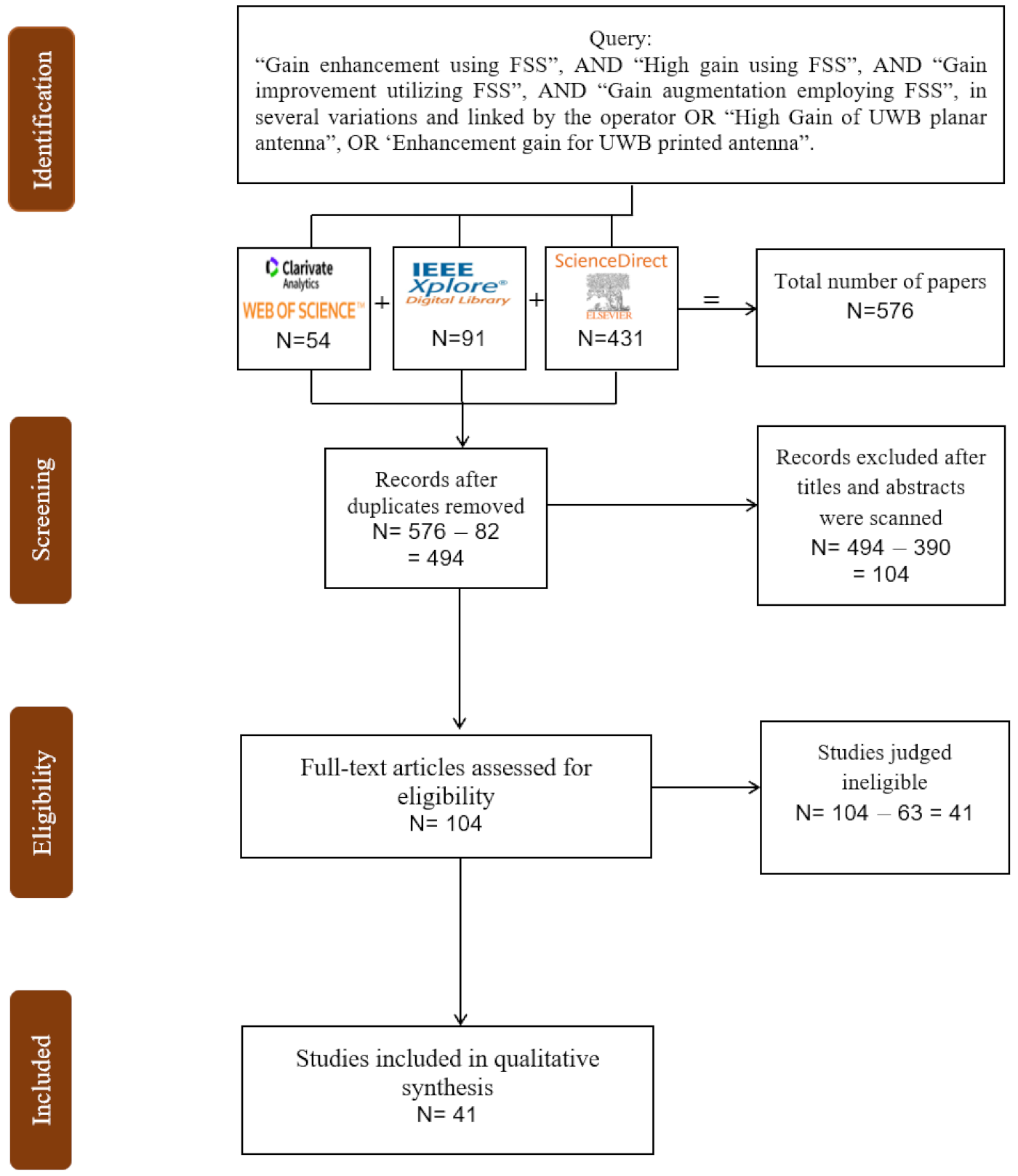 Mathematics 09 03301 g001 550
