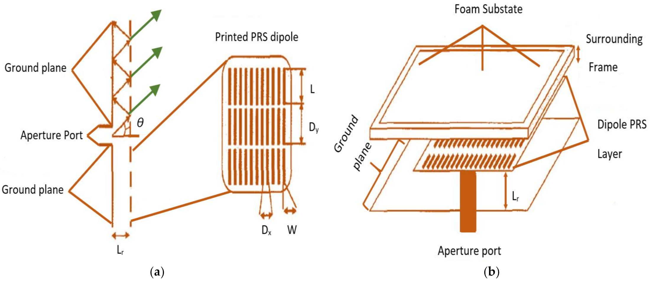 Mathematics 09 03301 g003 550