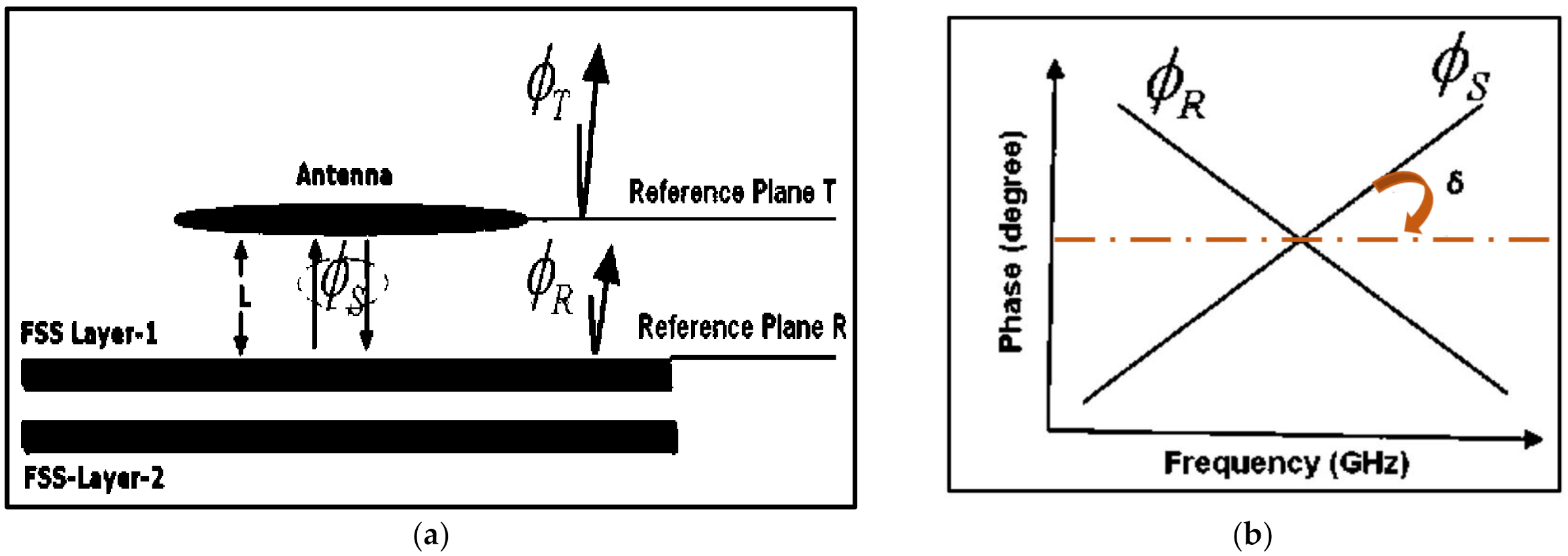 Mathematics 09 03301 g009 550