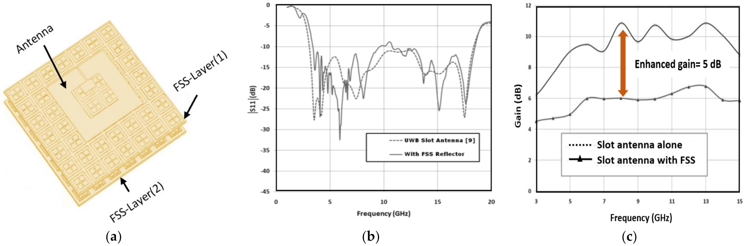 Mathematics 09 03301 g010 550