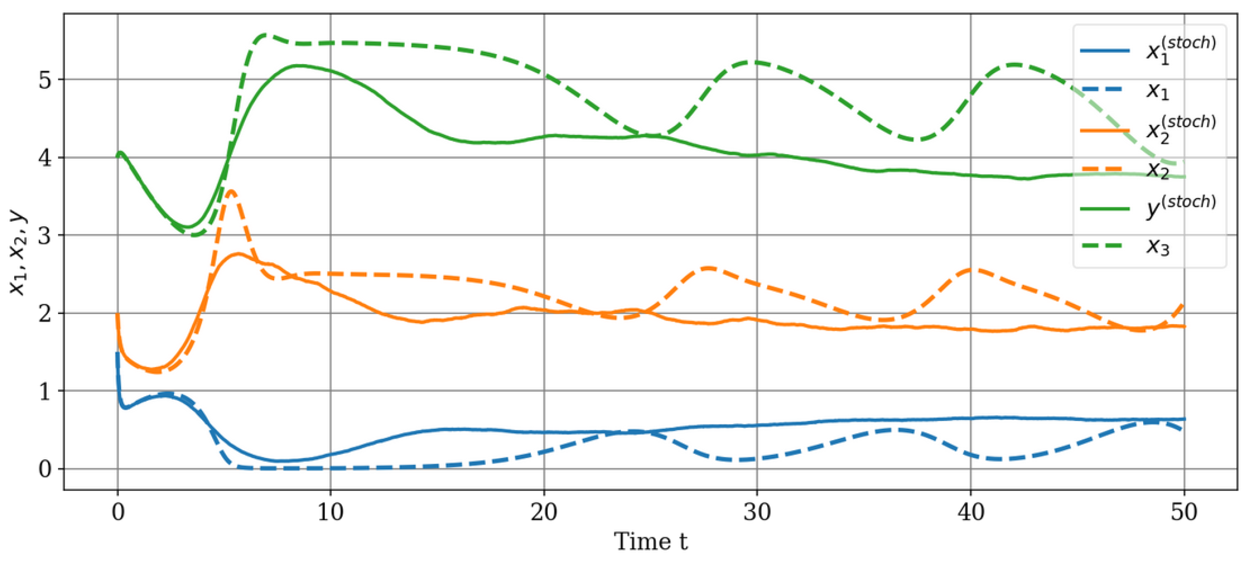 Mathematics 09 03303 g007 550
