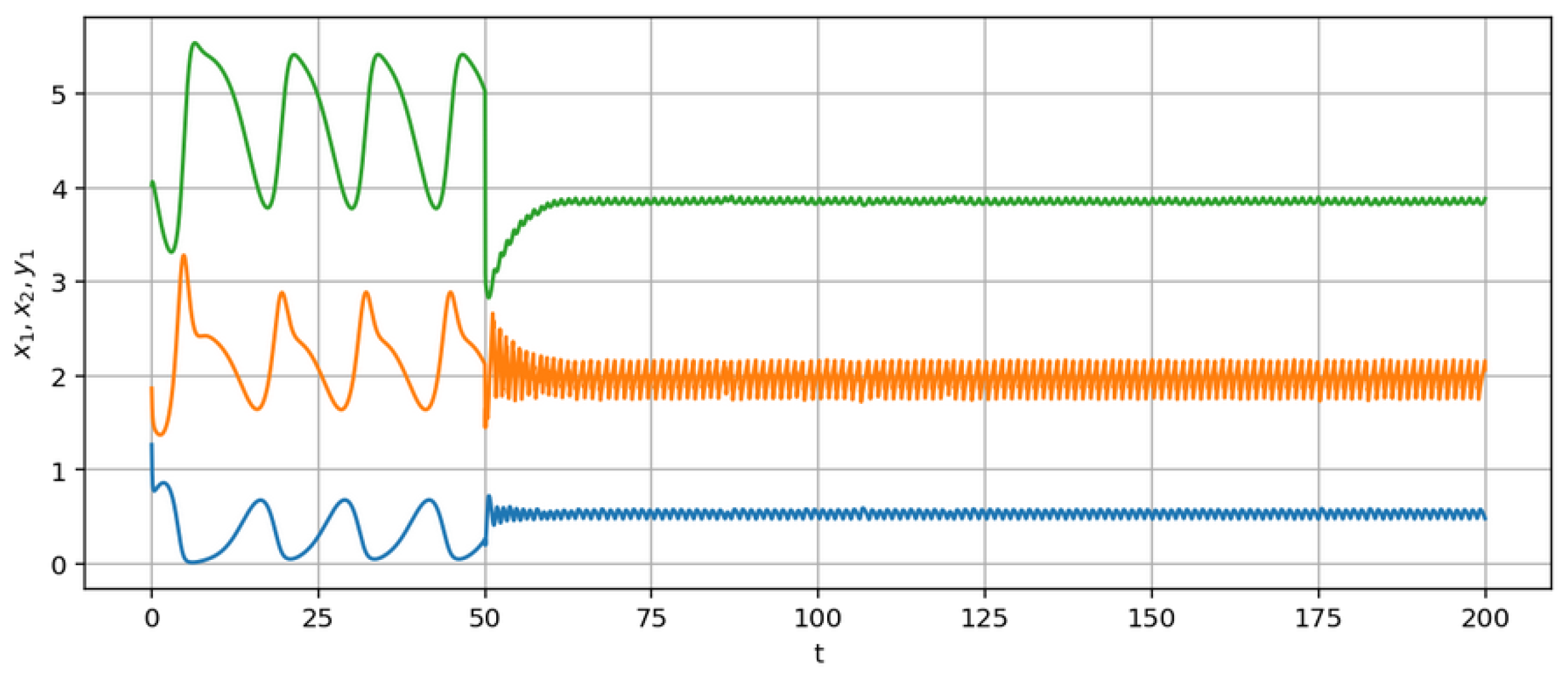 Mathematics 09 03303 g009 550