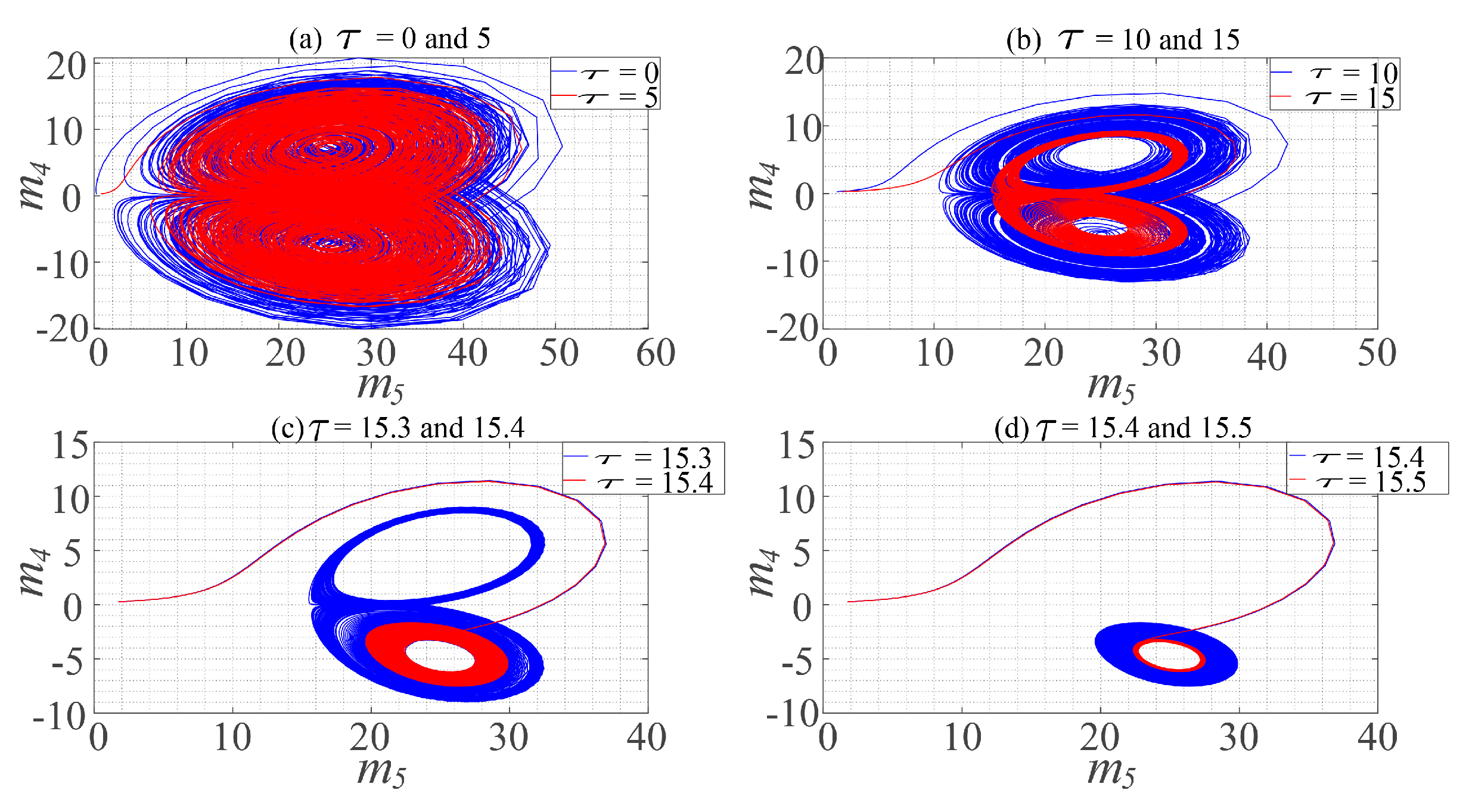 Mathematics 09 03305 g001