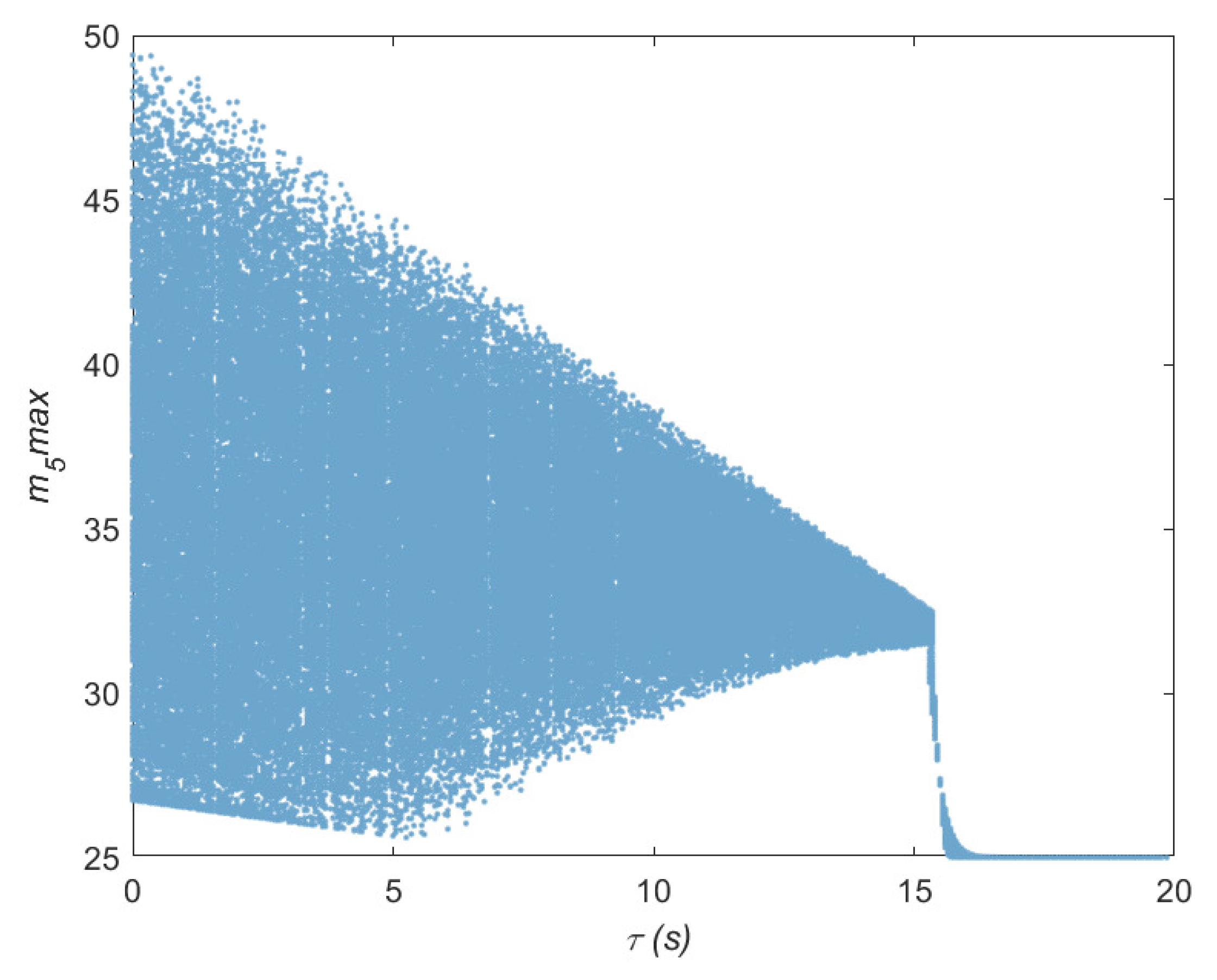 Mathematics 09 03305 g002