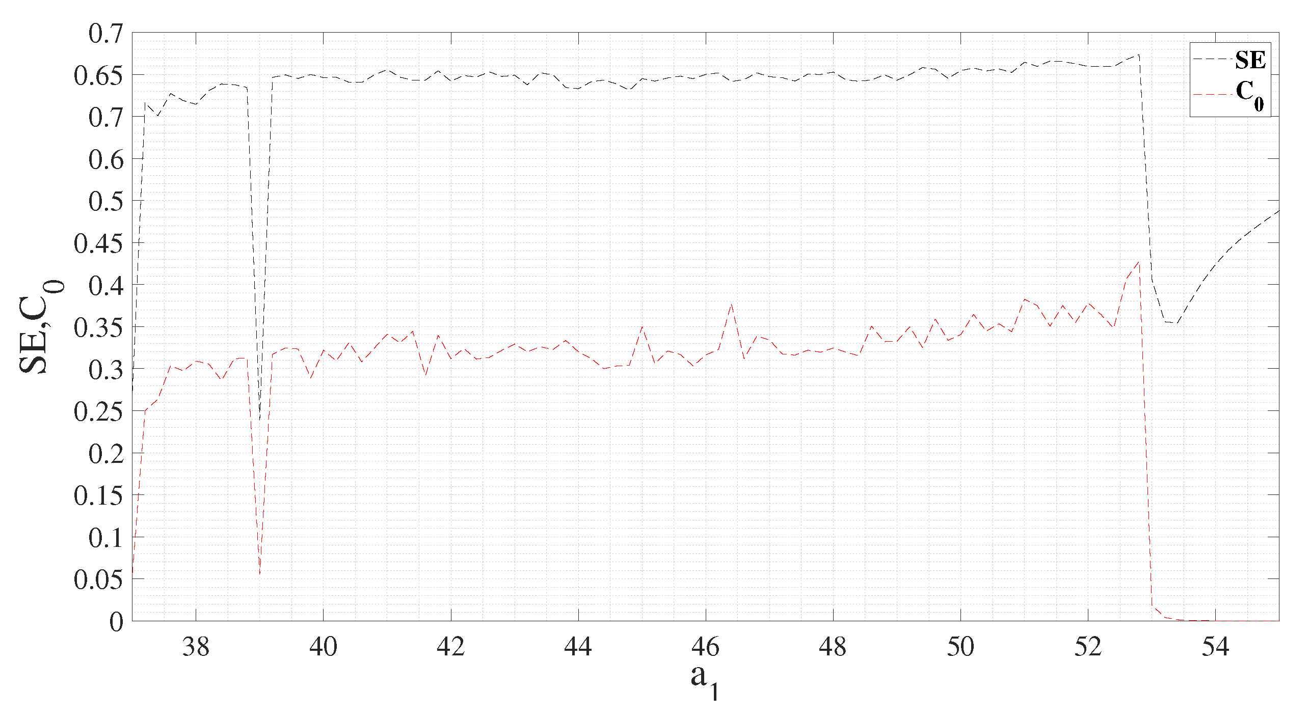 Mathematics 09 03305 g006