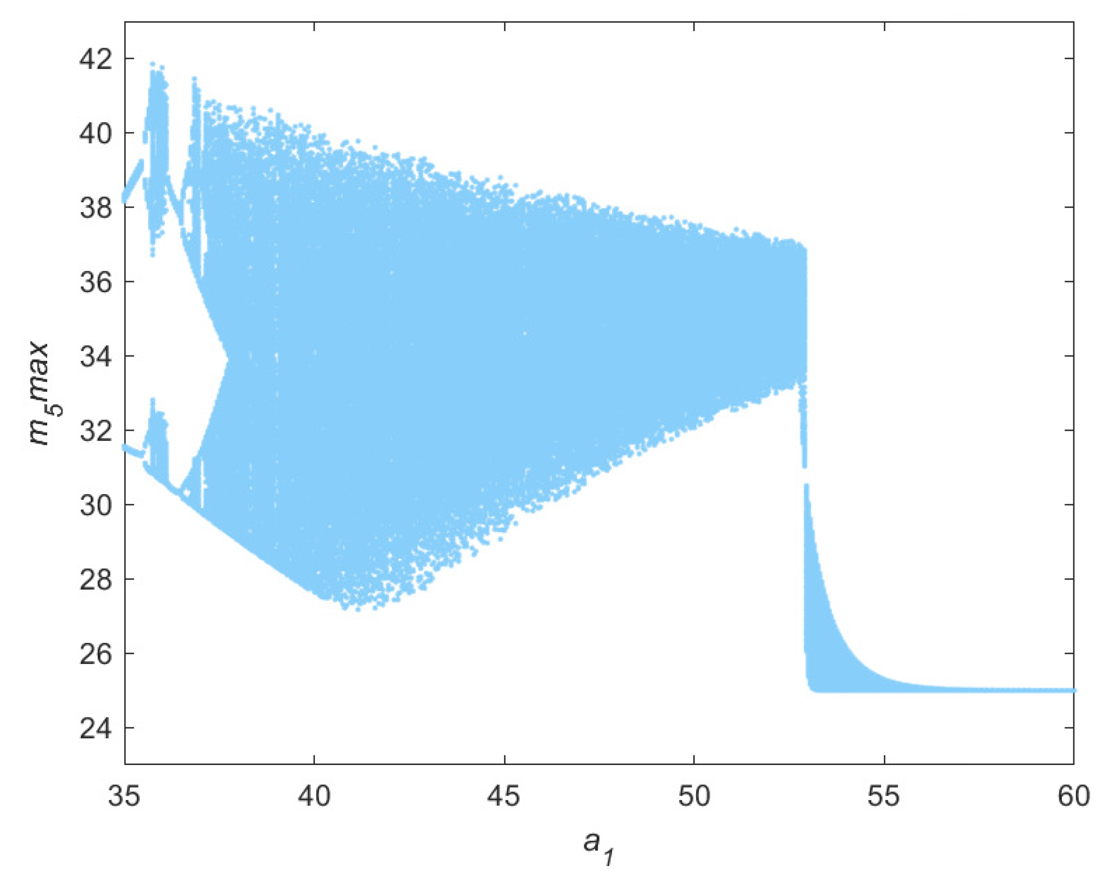 Mathematics 09 03305 g007