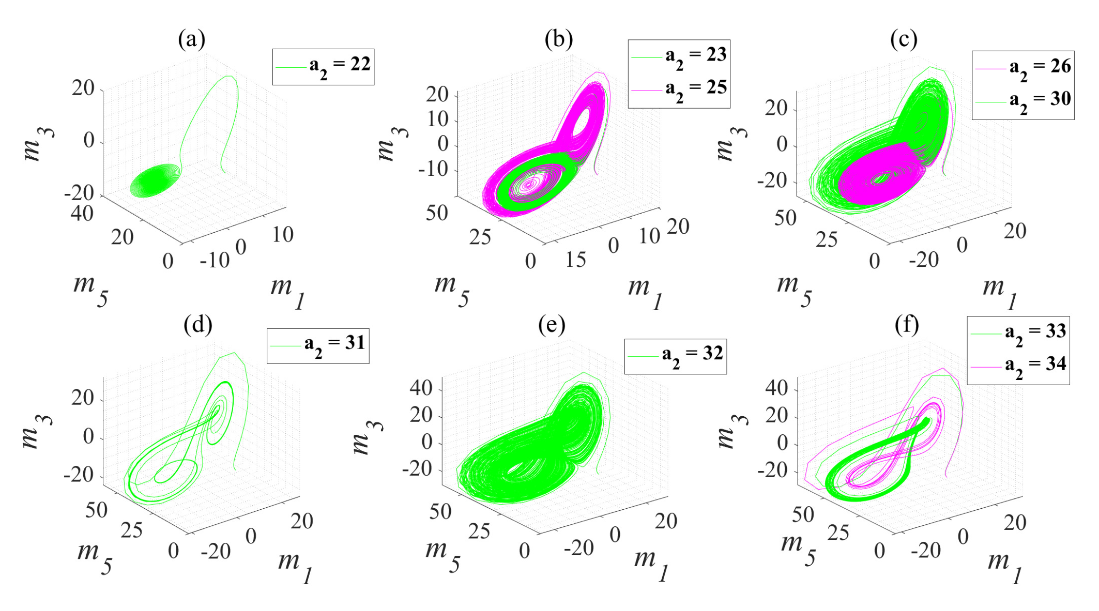 Mathematics 09 03305 g008