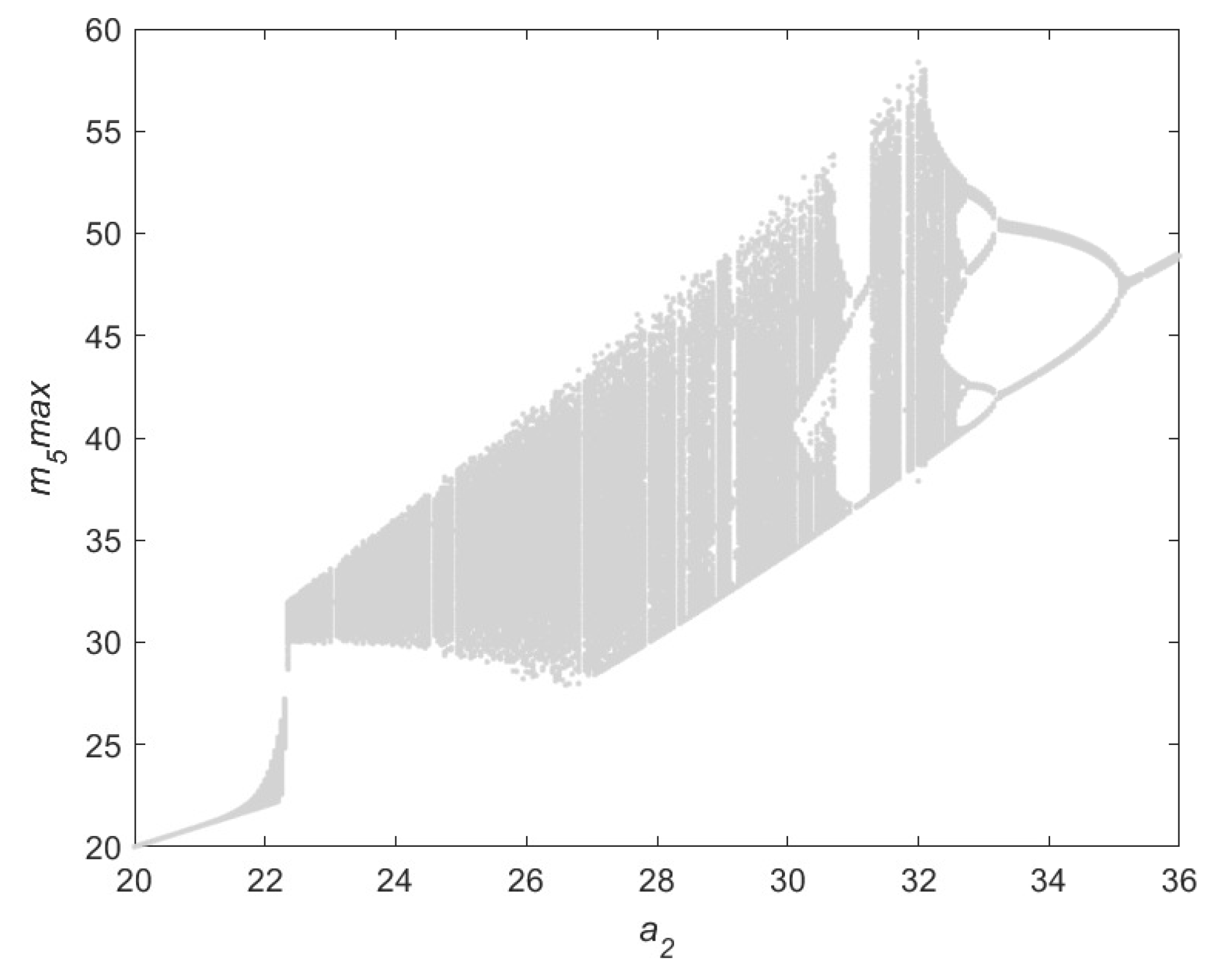 Mathematics 09 03305 g010