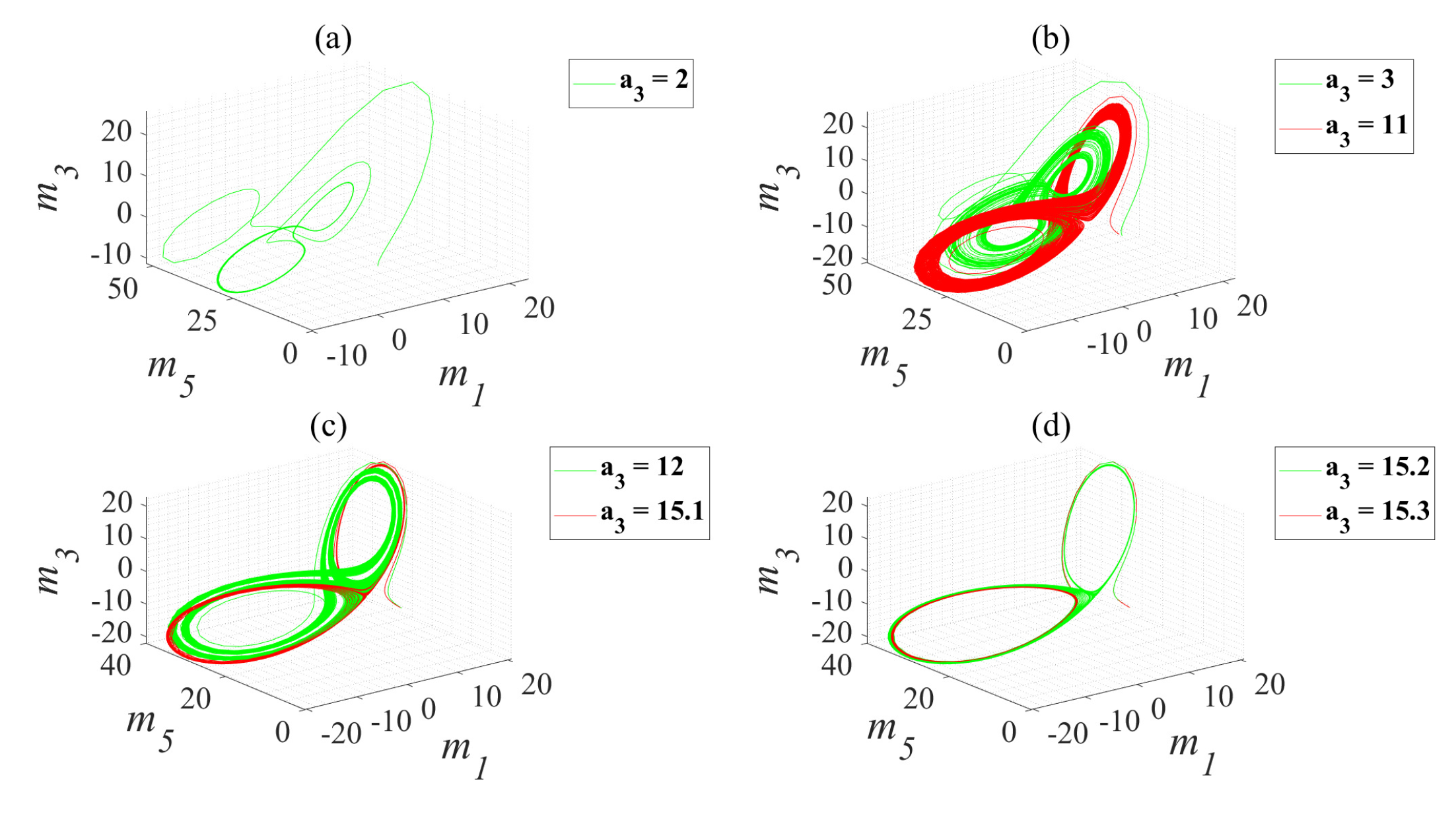 Mathematics 09 03305 g011