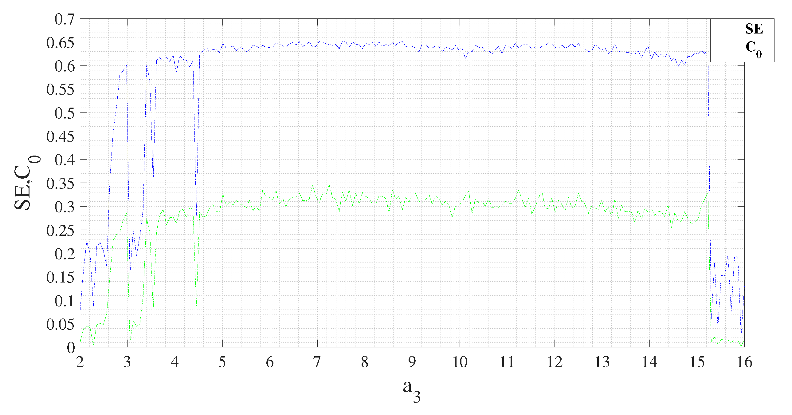 Mathematics 09 03305 g012