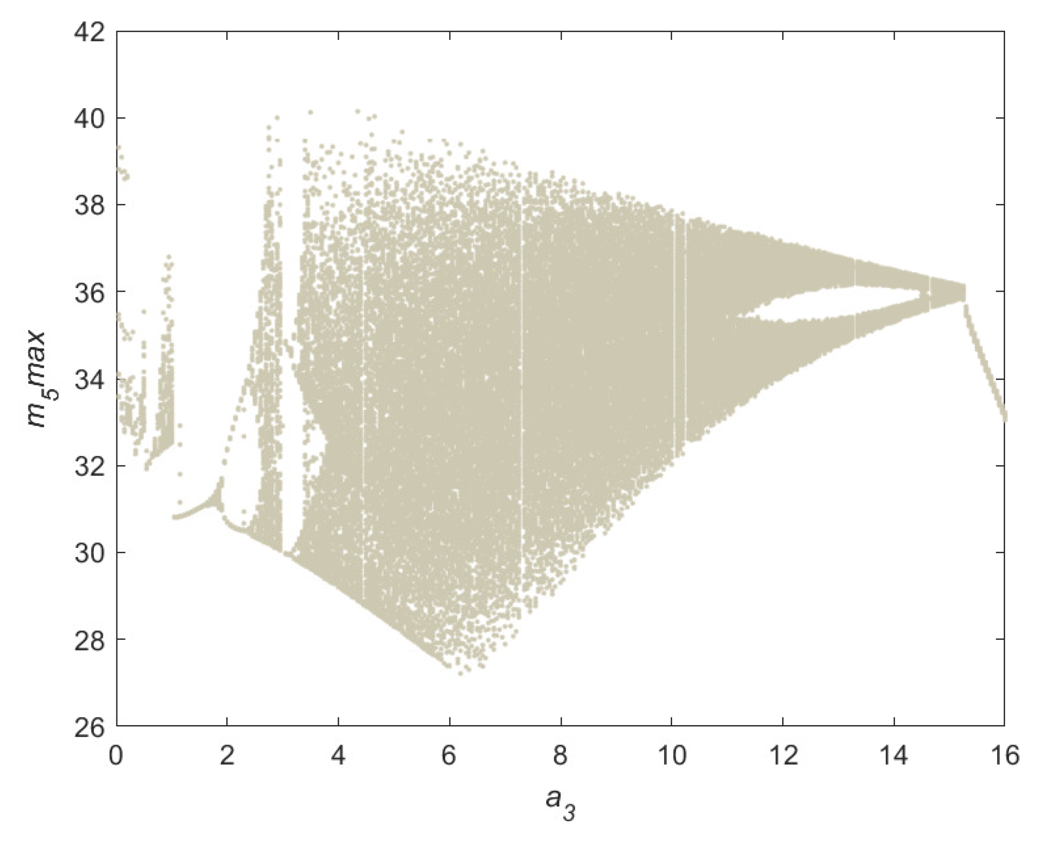 Mathematics 09 03305 g013