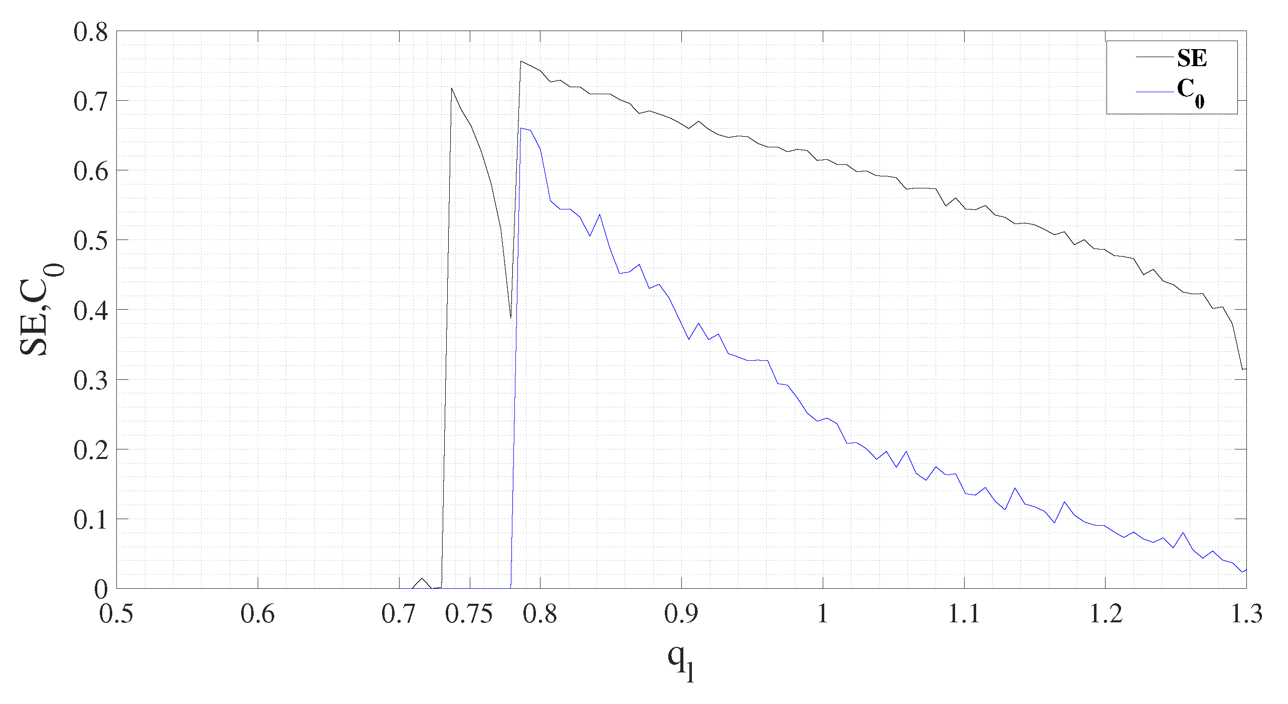 Mathematics 09 03305 g014