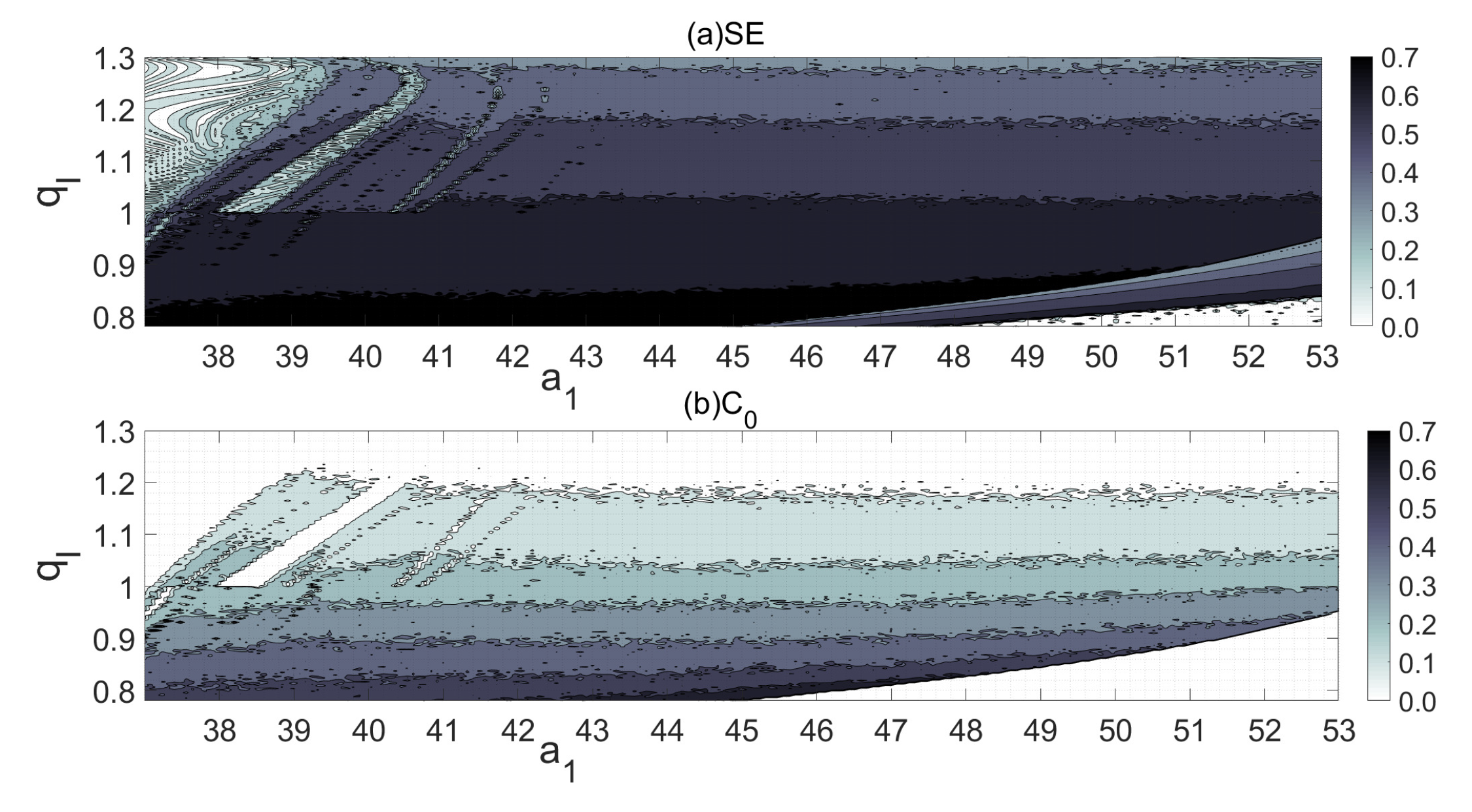 Mathematics 09 03305 g016