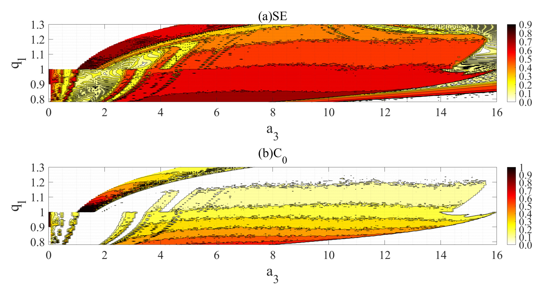 Mathematics 09 03305 g018