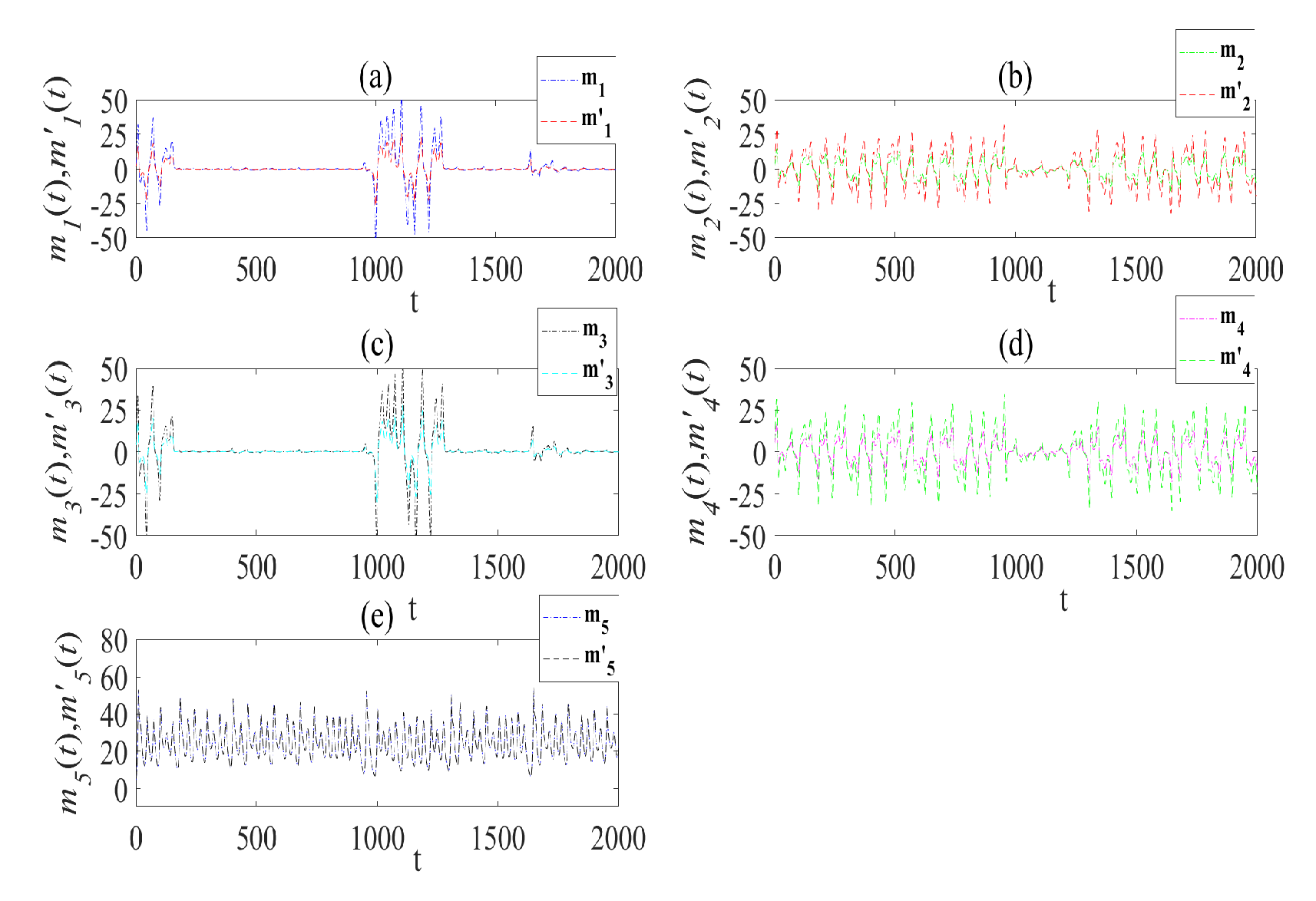 Mathematics 09 03305 g020