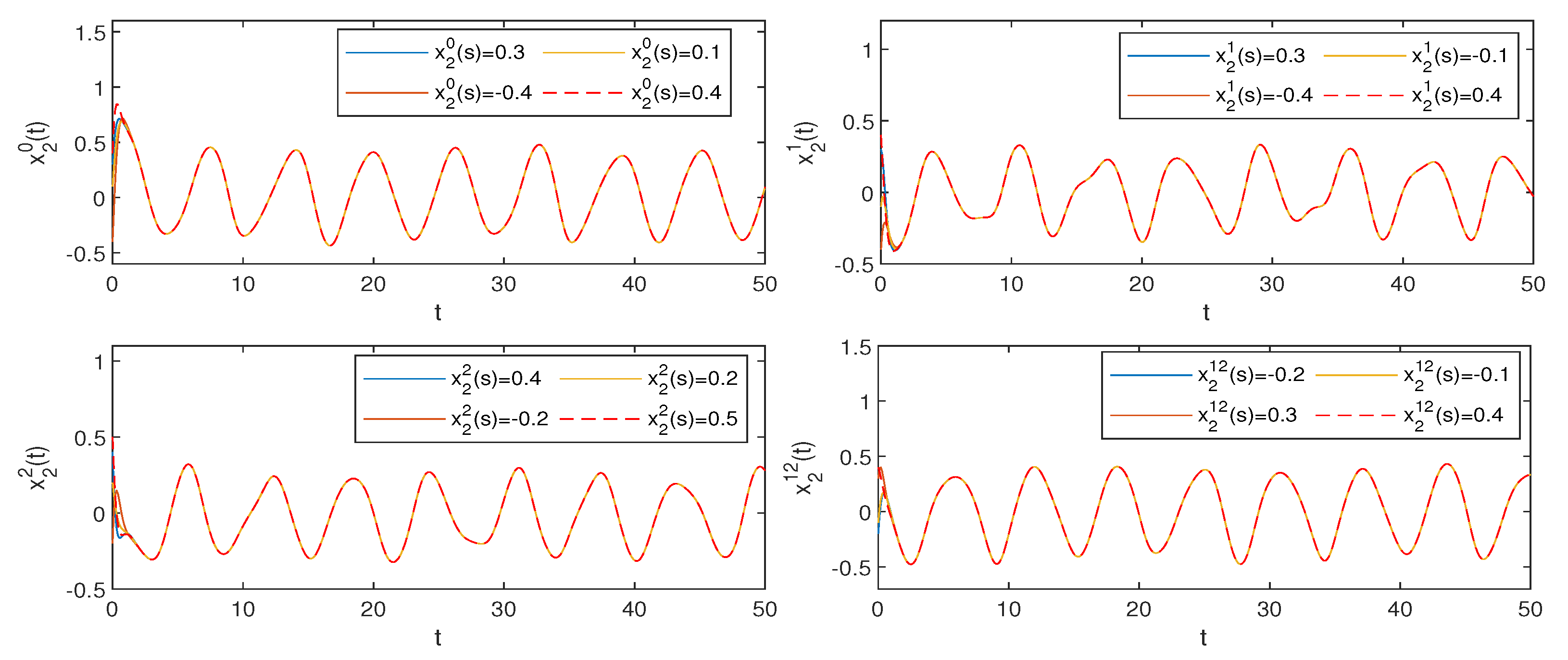 Mathematics 09 03306 g004 550